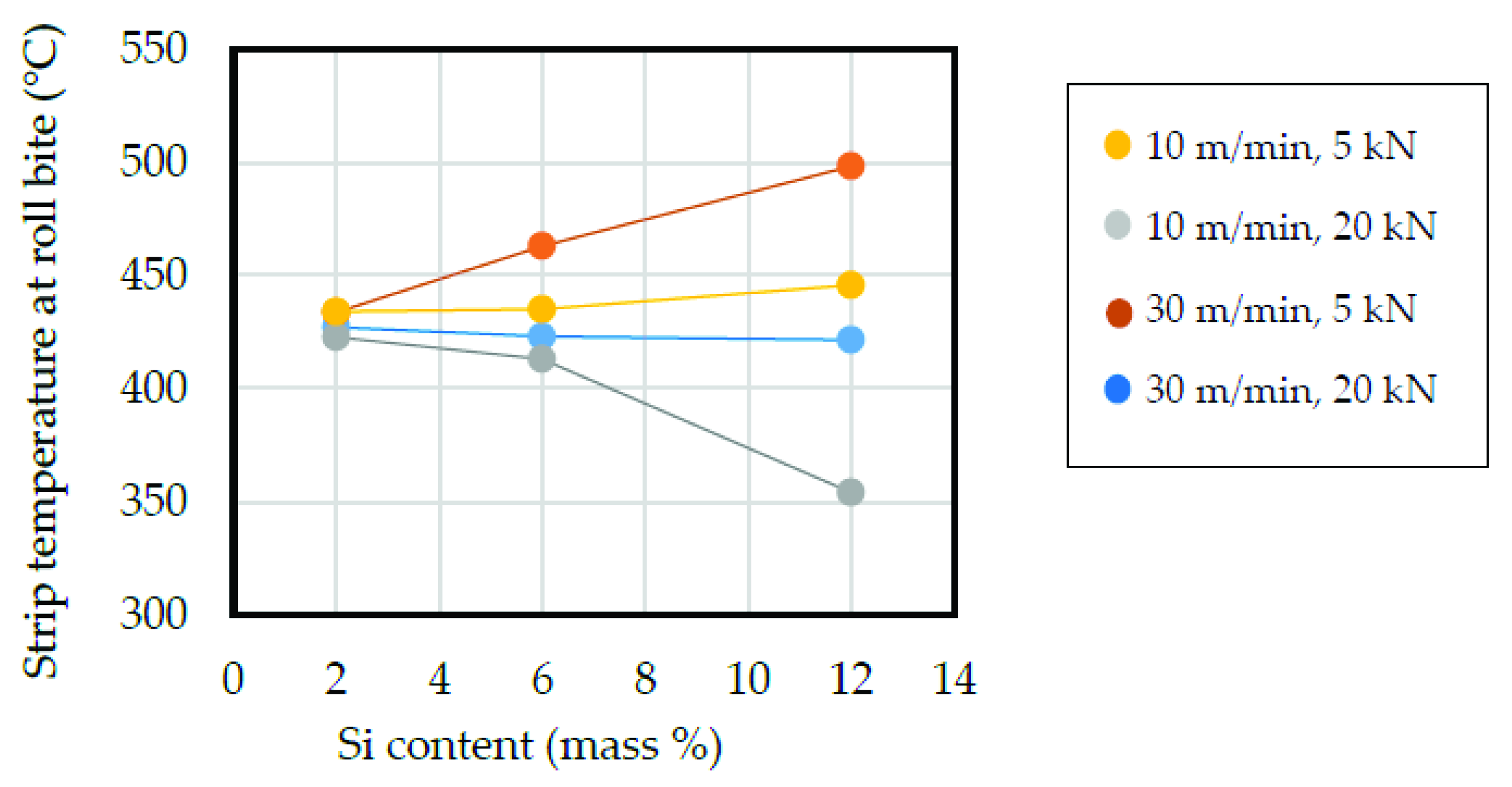Metals 12 01169 g005 Metals 12 01169 g005