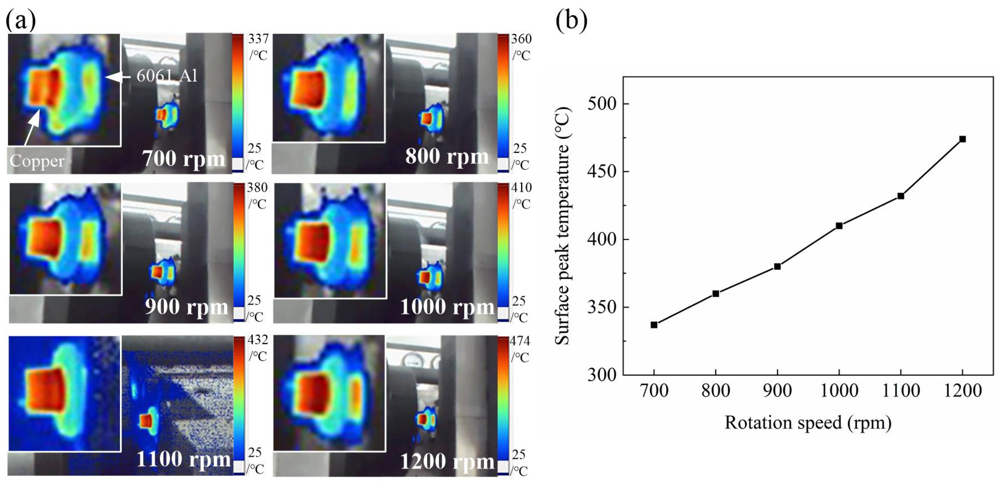 Metals 12 01173 g004