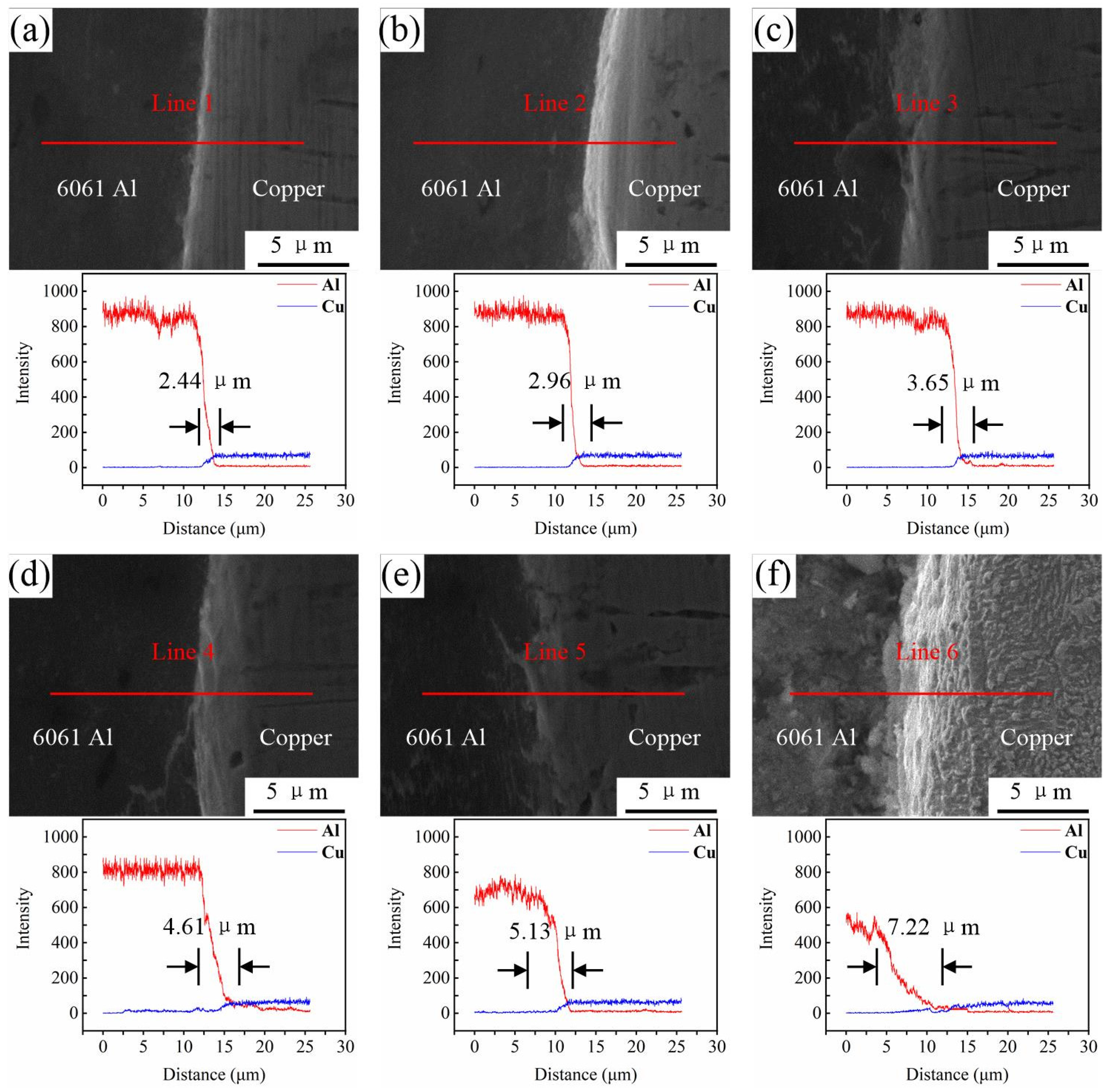 Metals 12 01173 g009