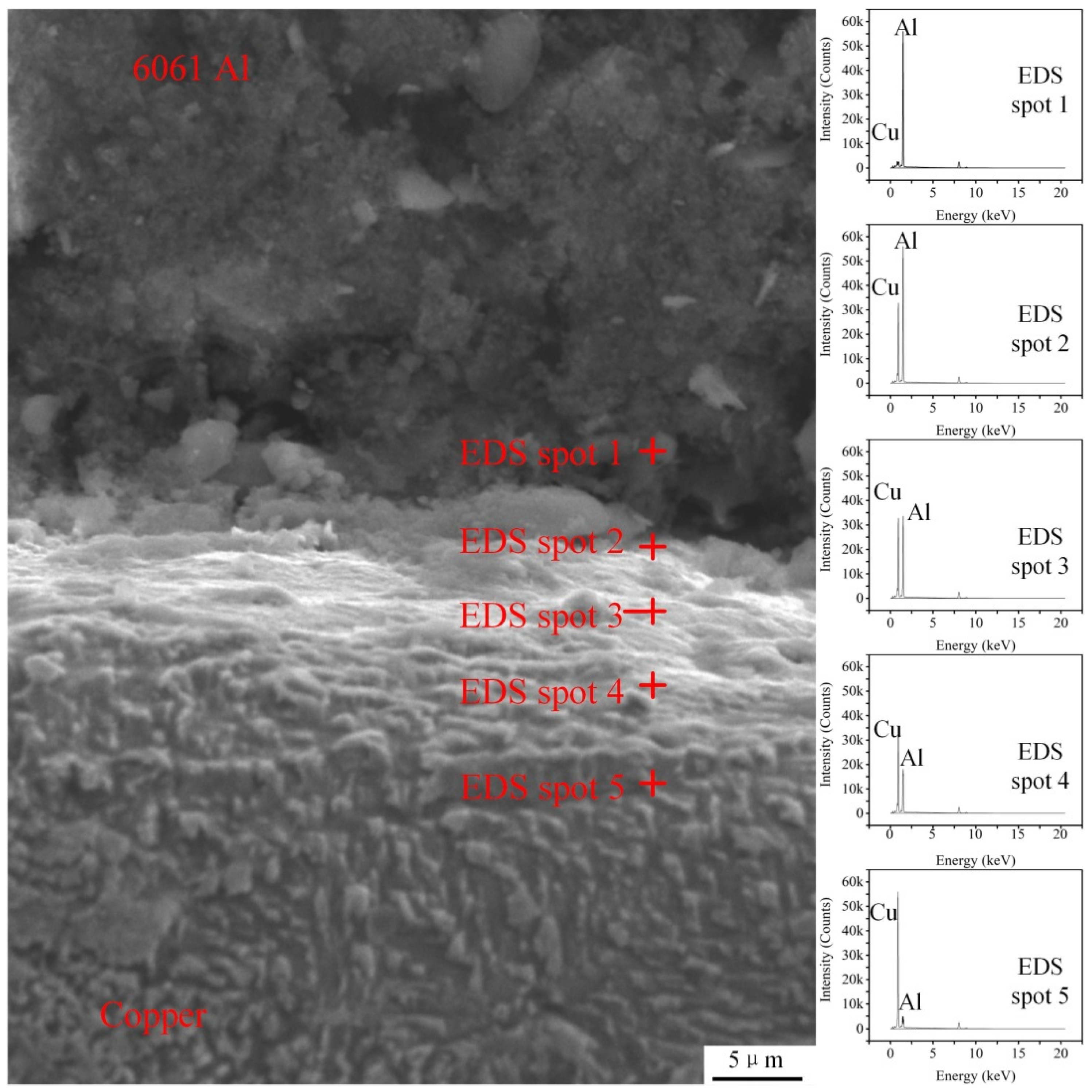 Metals 12 01173 g010