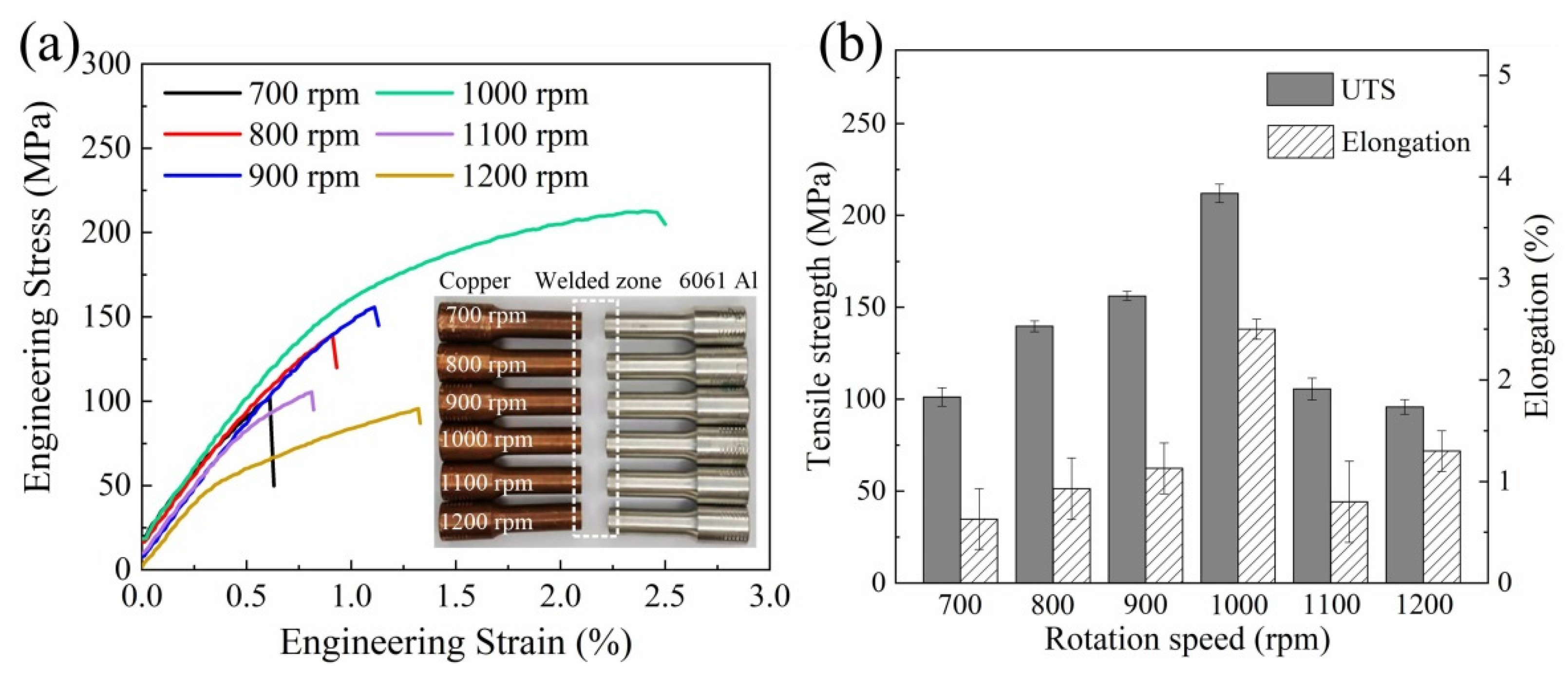 Metals 12 01173 g012