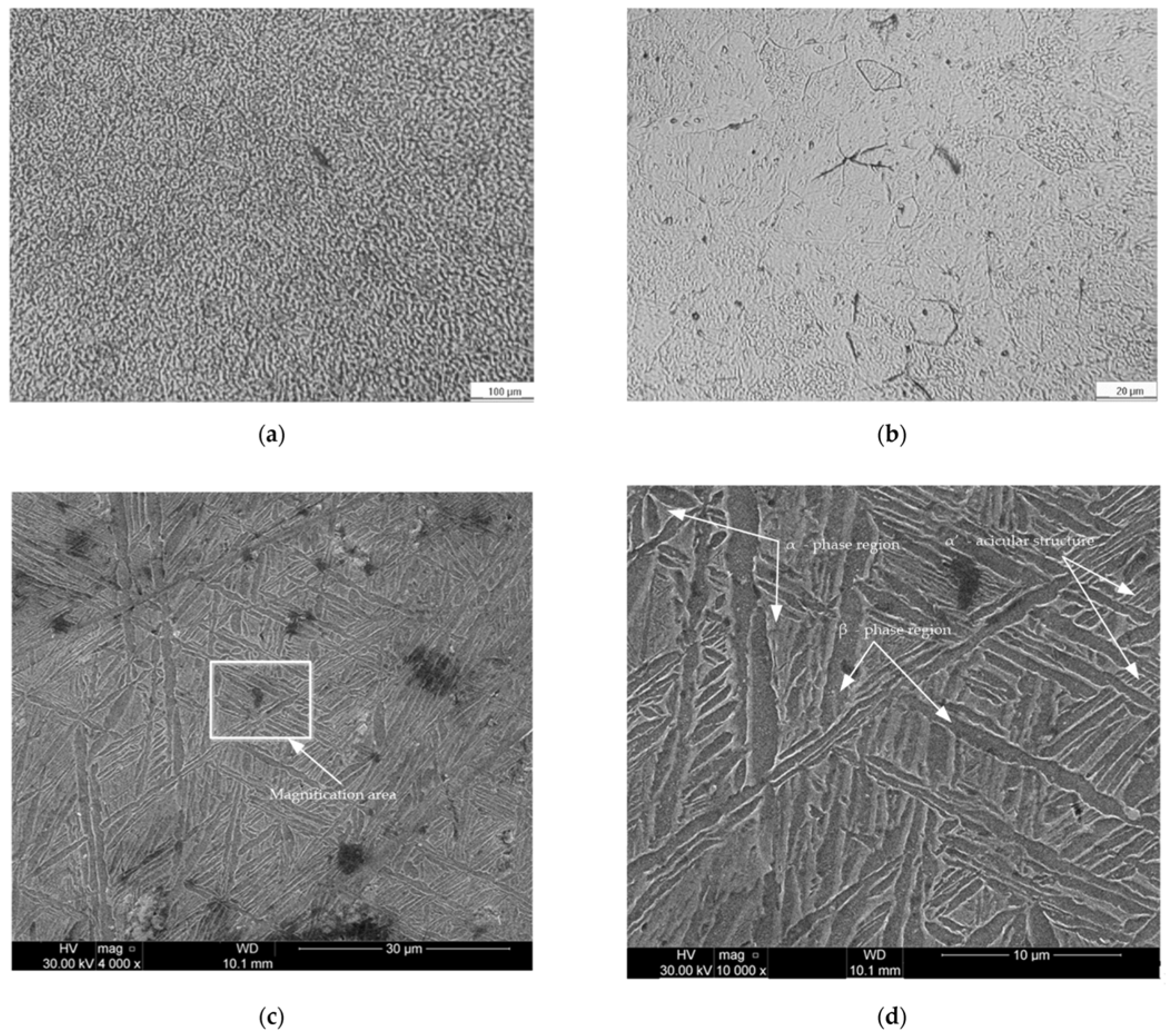 Metals 12 01177 g005