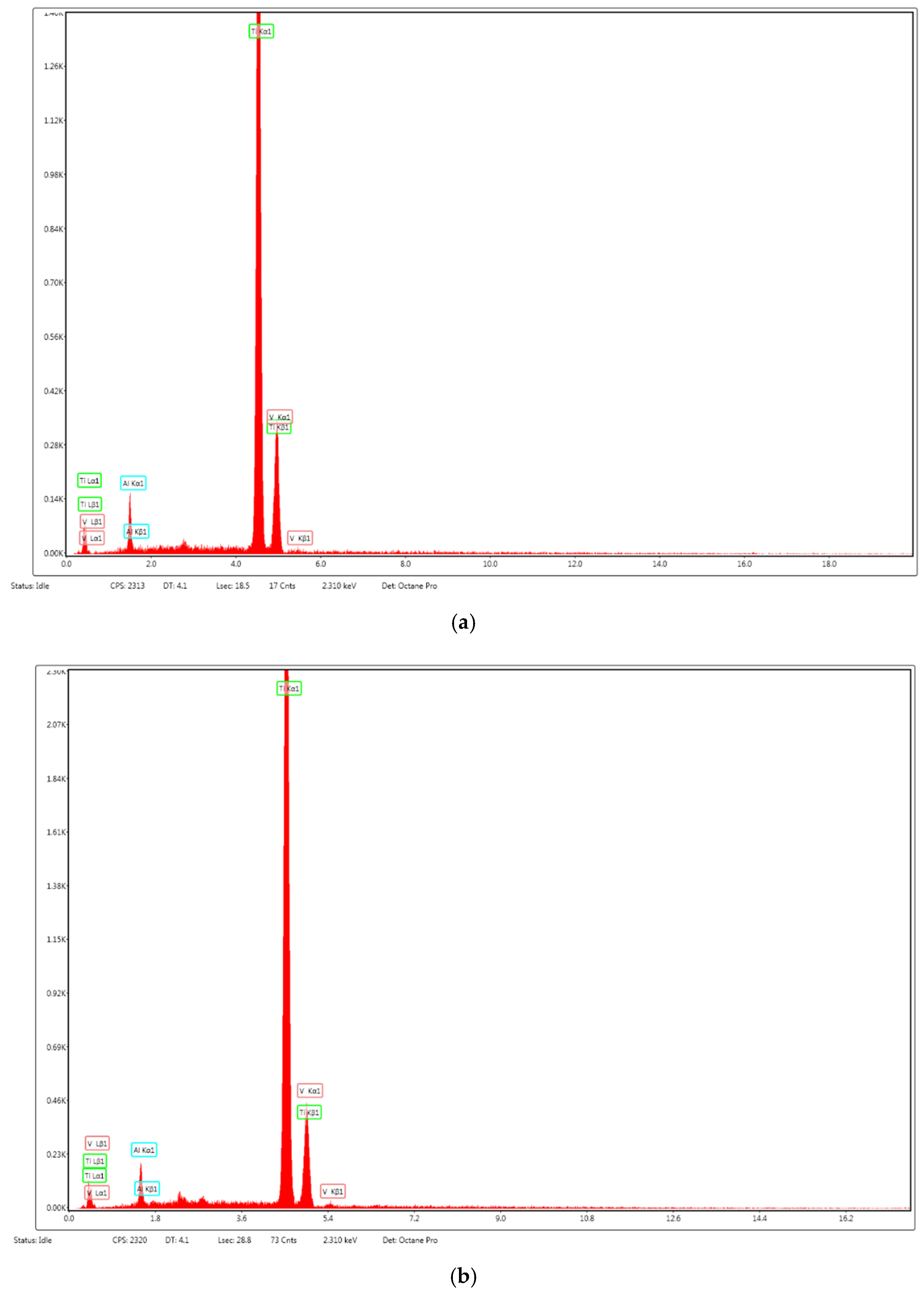 Metals 12 01177 g006