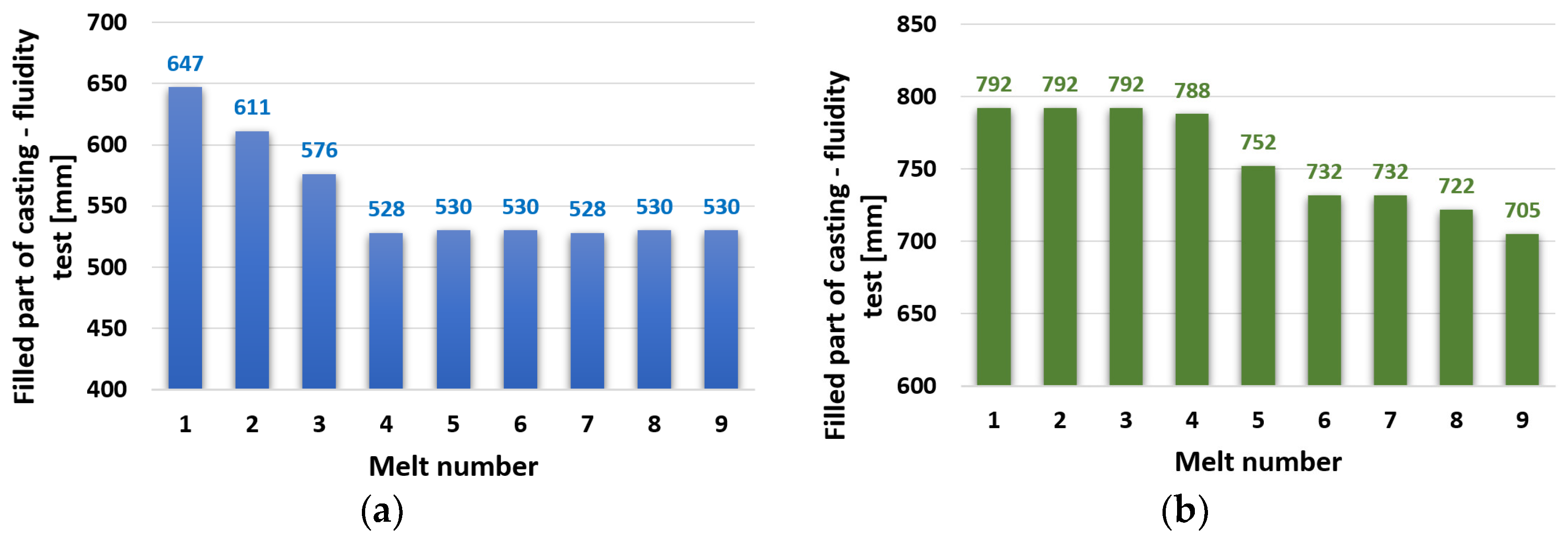 Metals 12 01180 g003