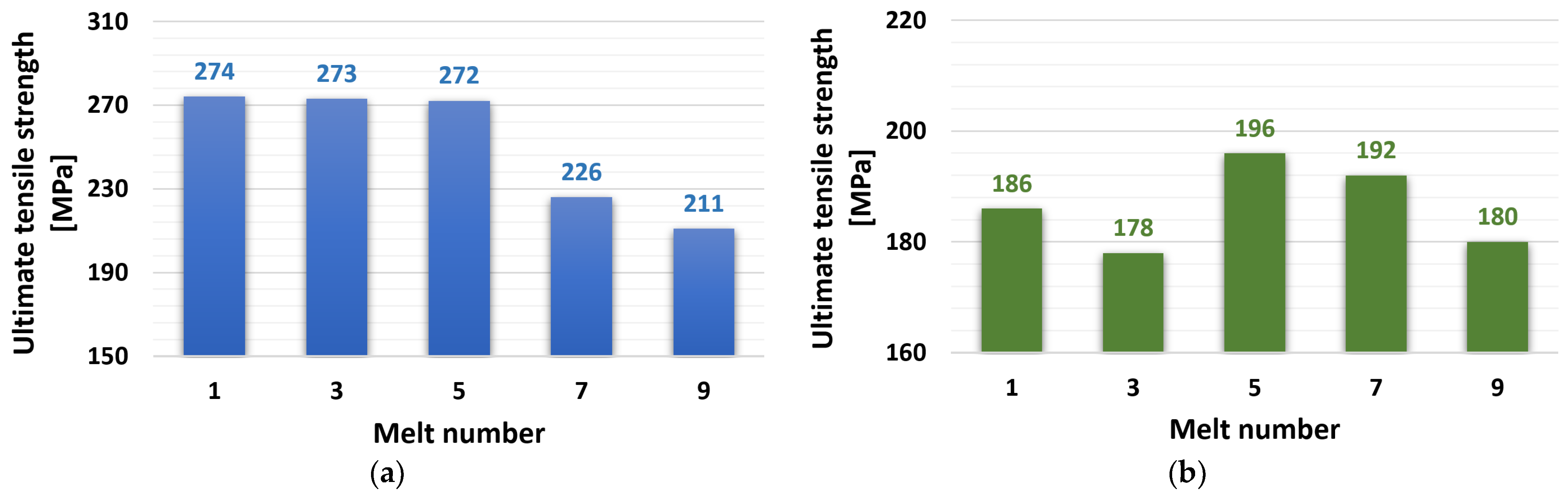 Metals 12 01180 g004