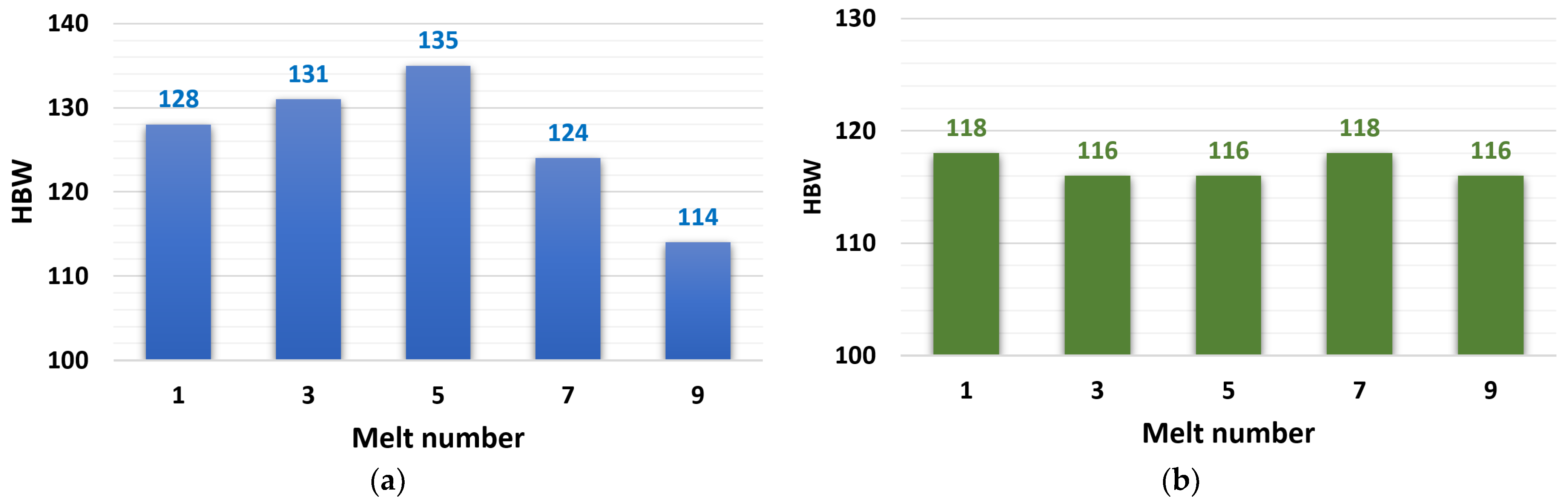 Metals 12 01180 g006