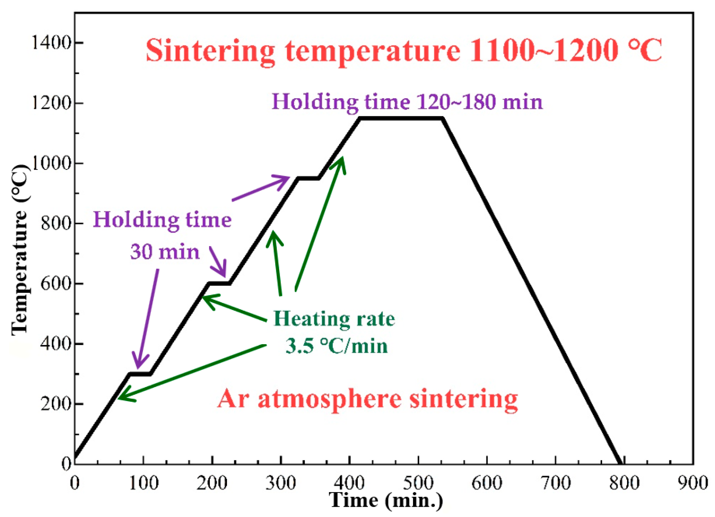 Metals 12 01182 g002