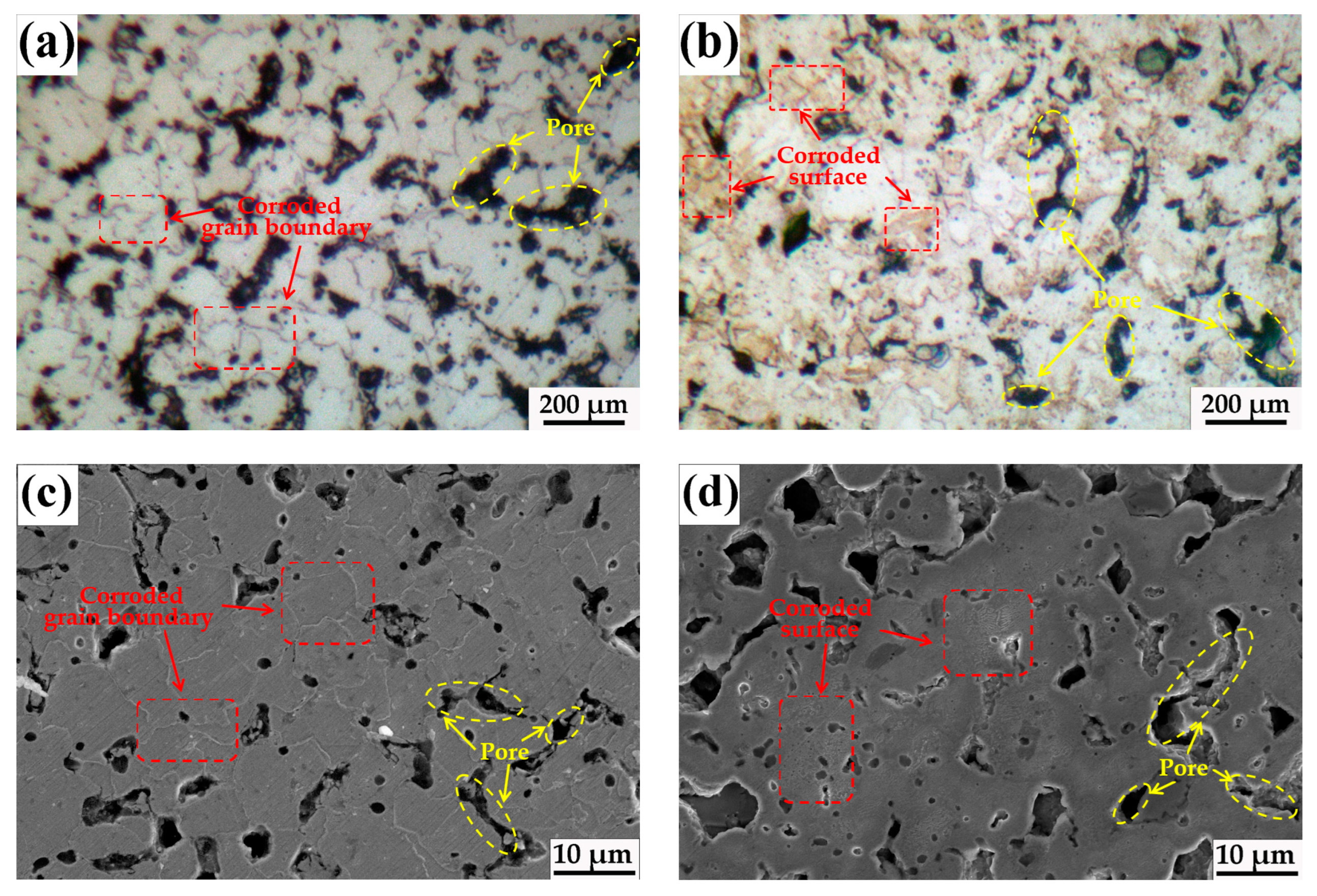 Metals 12 01182 g003