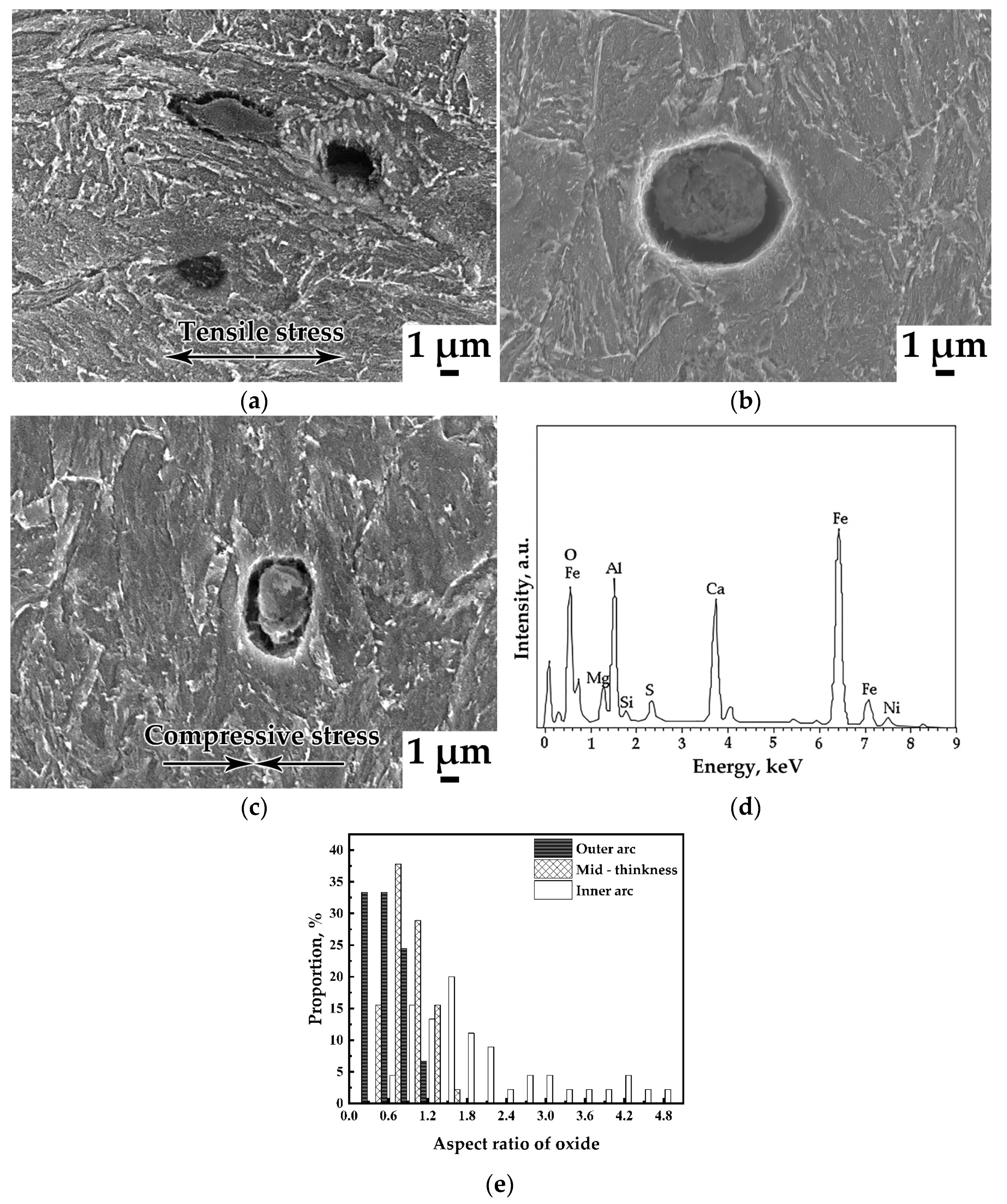 Metals 12 01188 g005