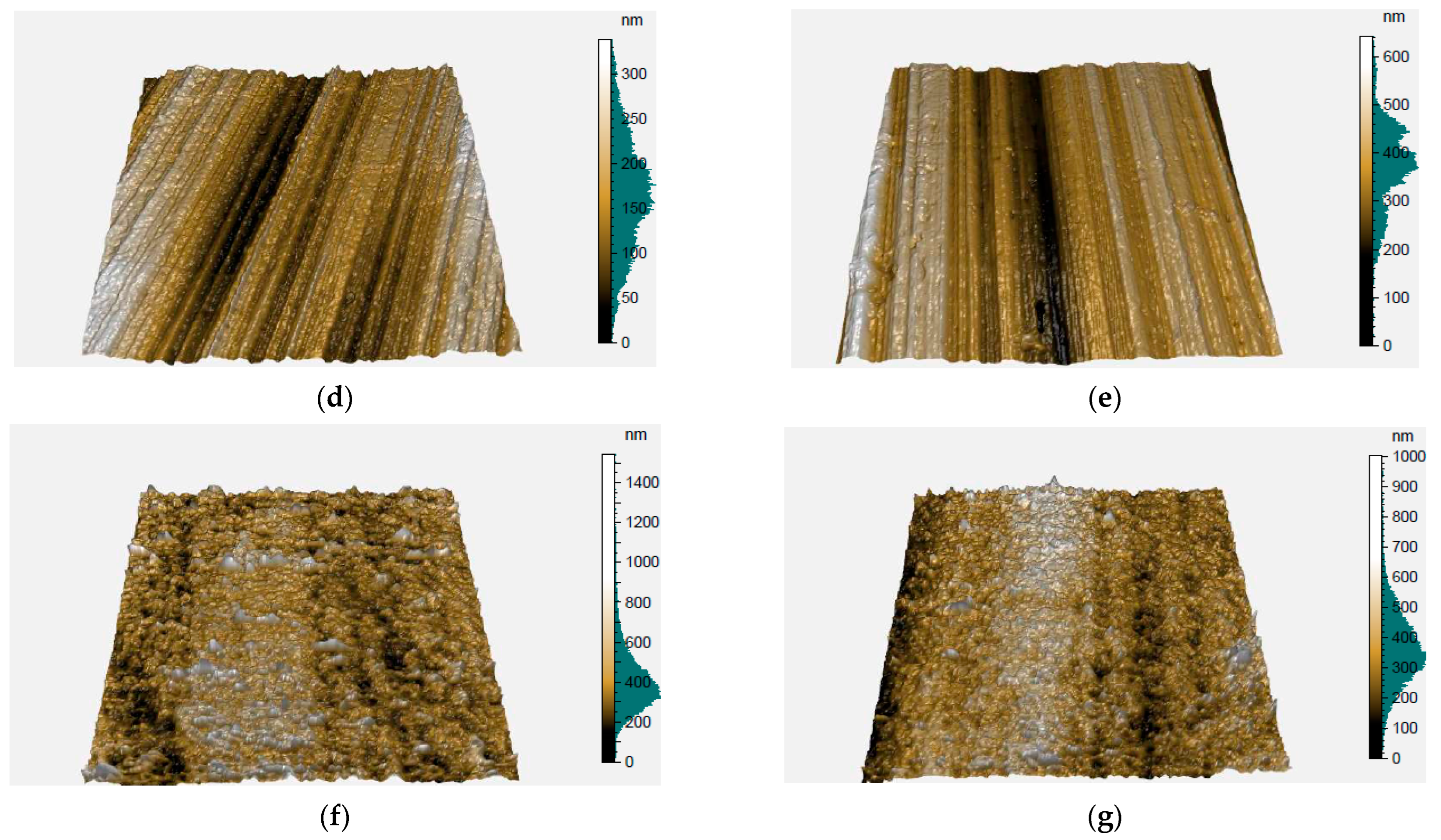 Metals 12 01192 g001b