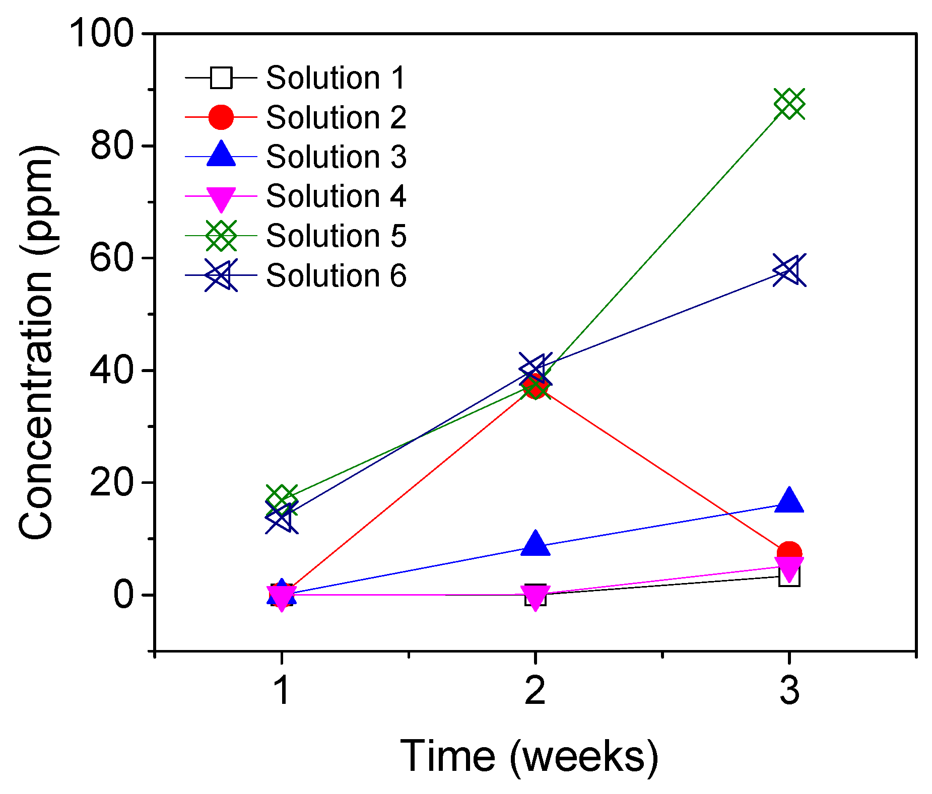 Metals 12 01192 g002