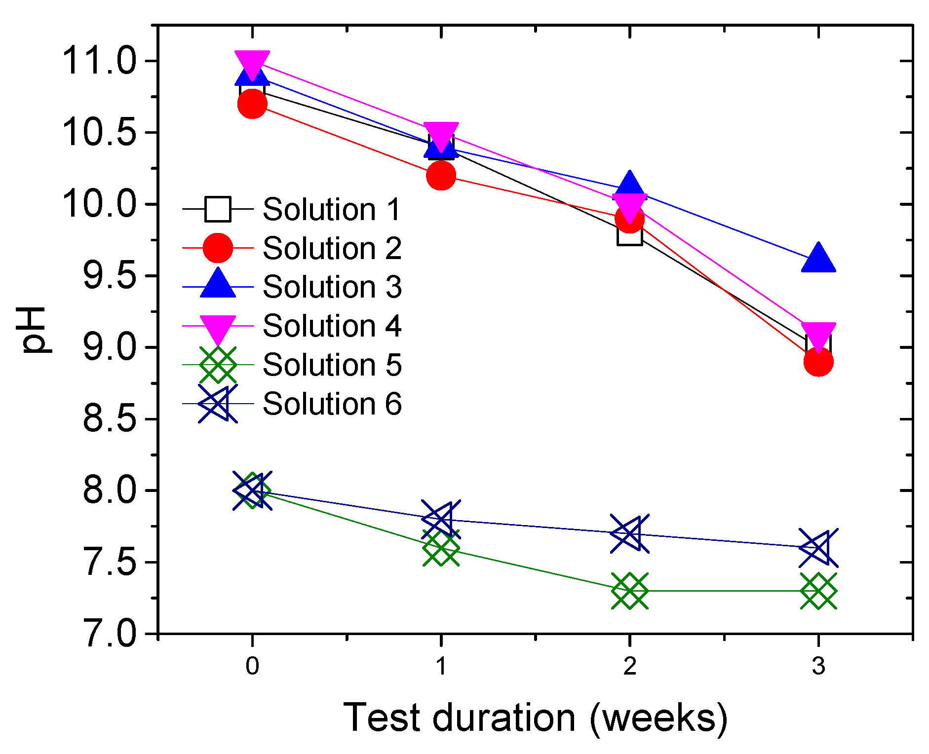 Metals 12 01192 g003