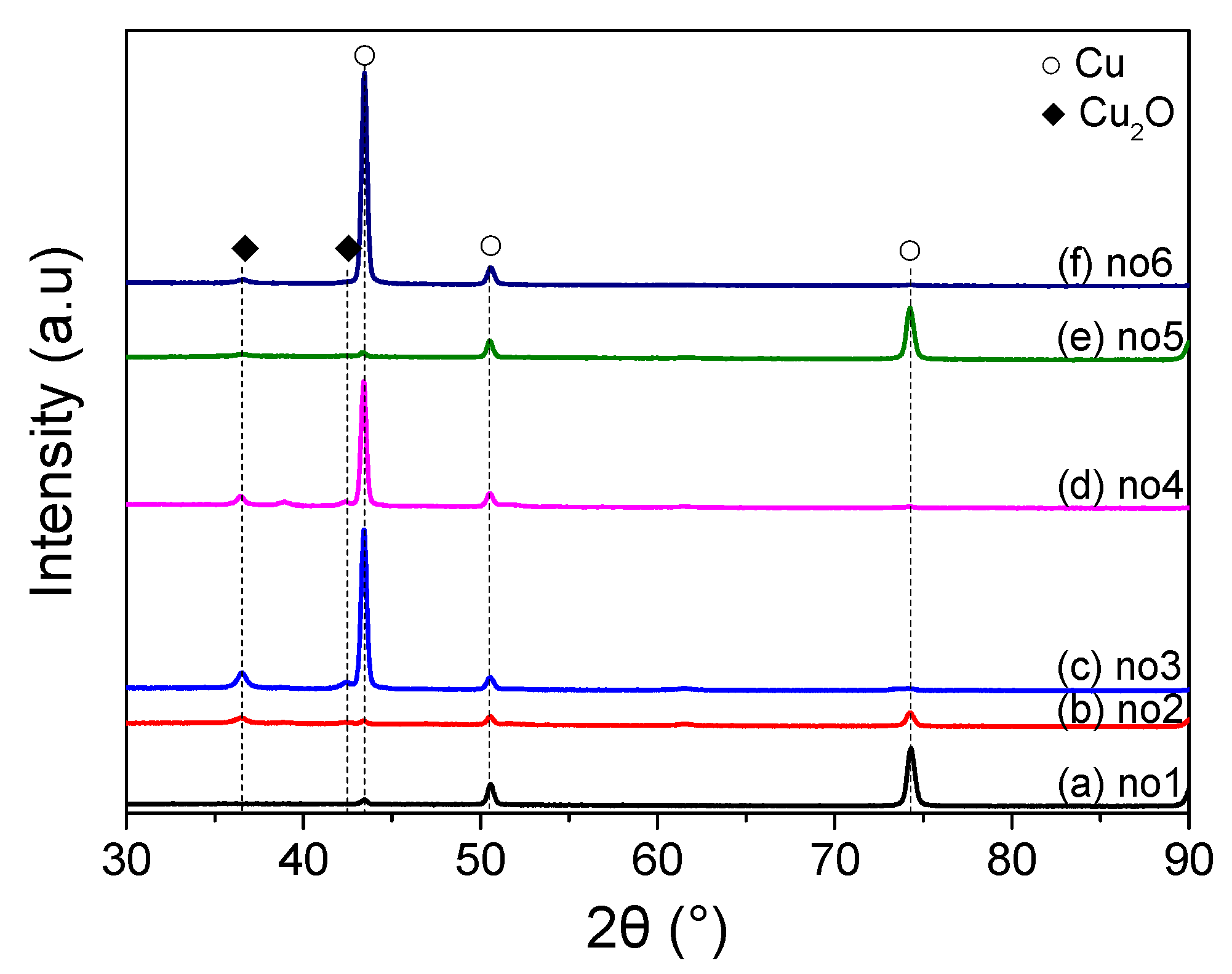 Metals 12 01192 g004