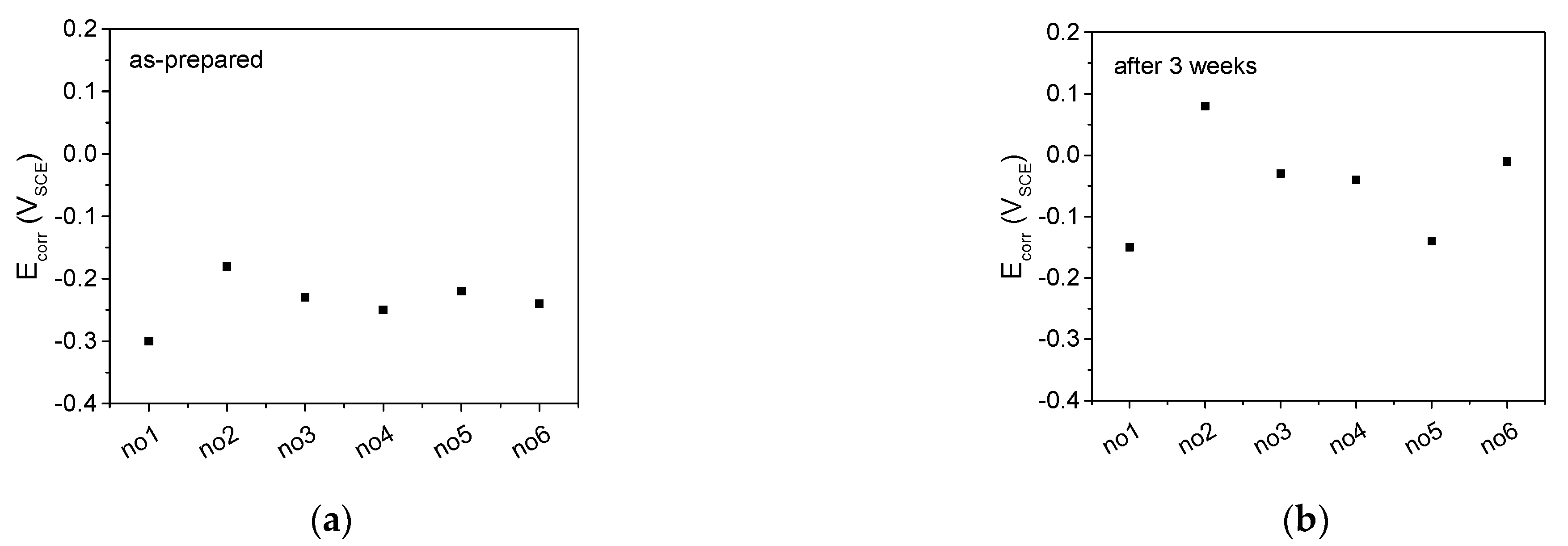 Metals 12 01192 g006