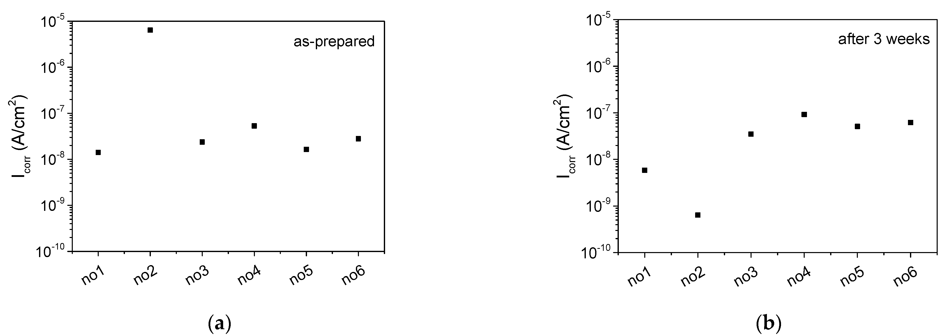 Metals 12 01192 g007