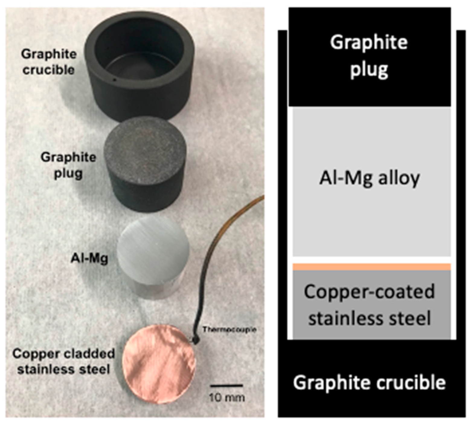 Metals 12 01193 g004