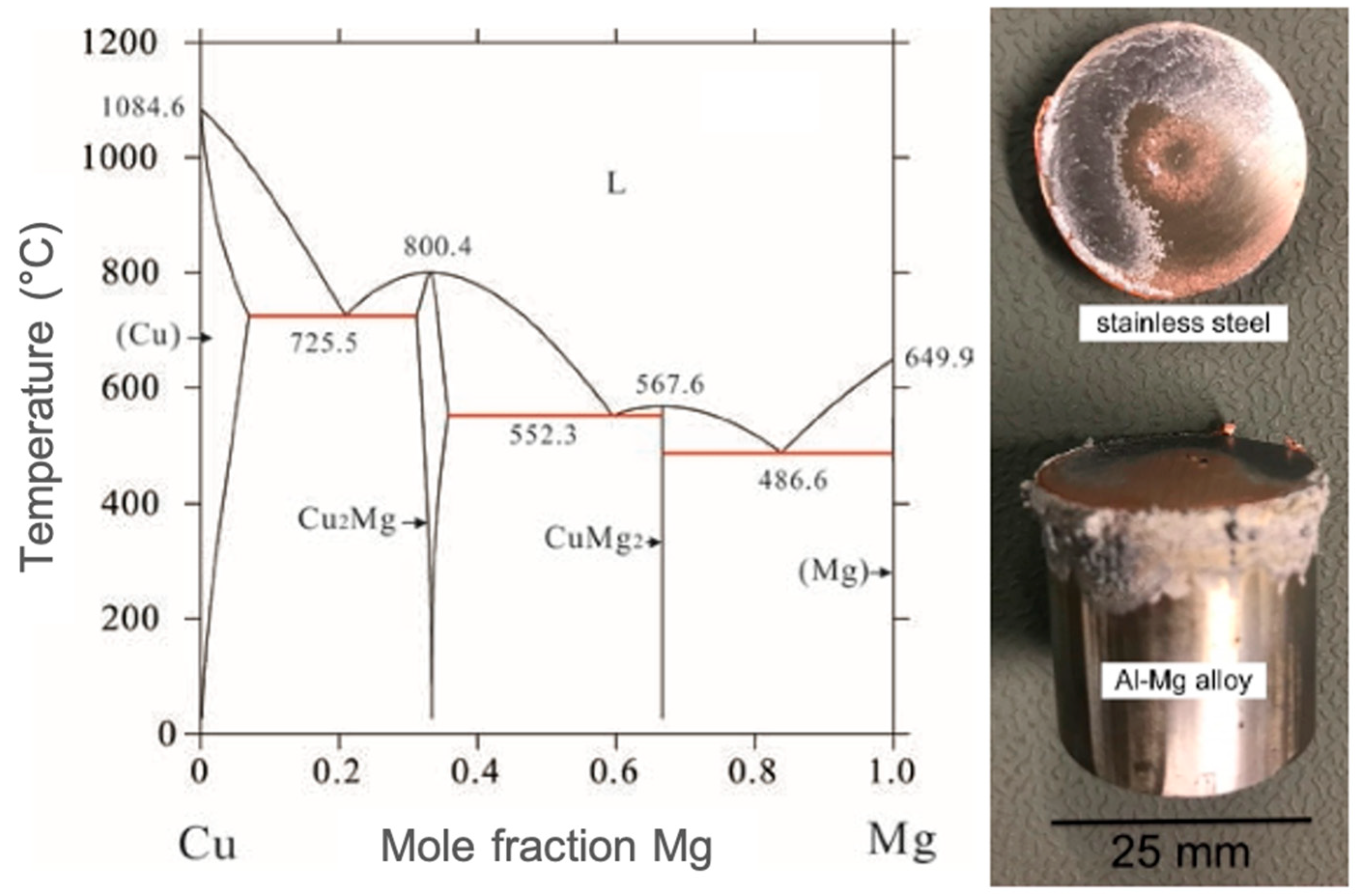 Metals 12 01193 g005