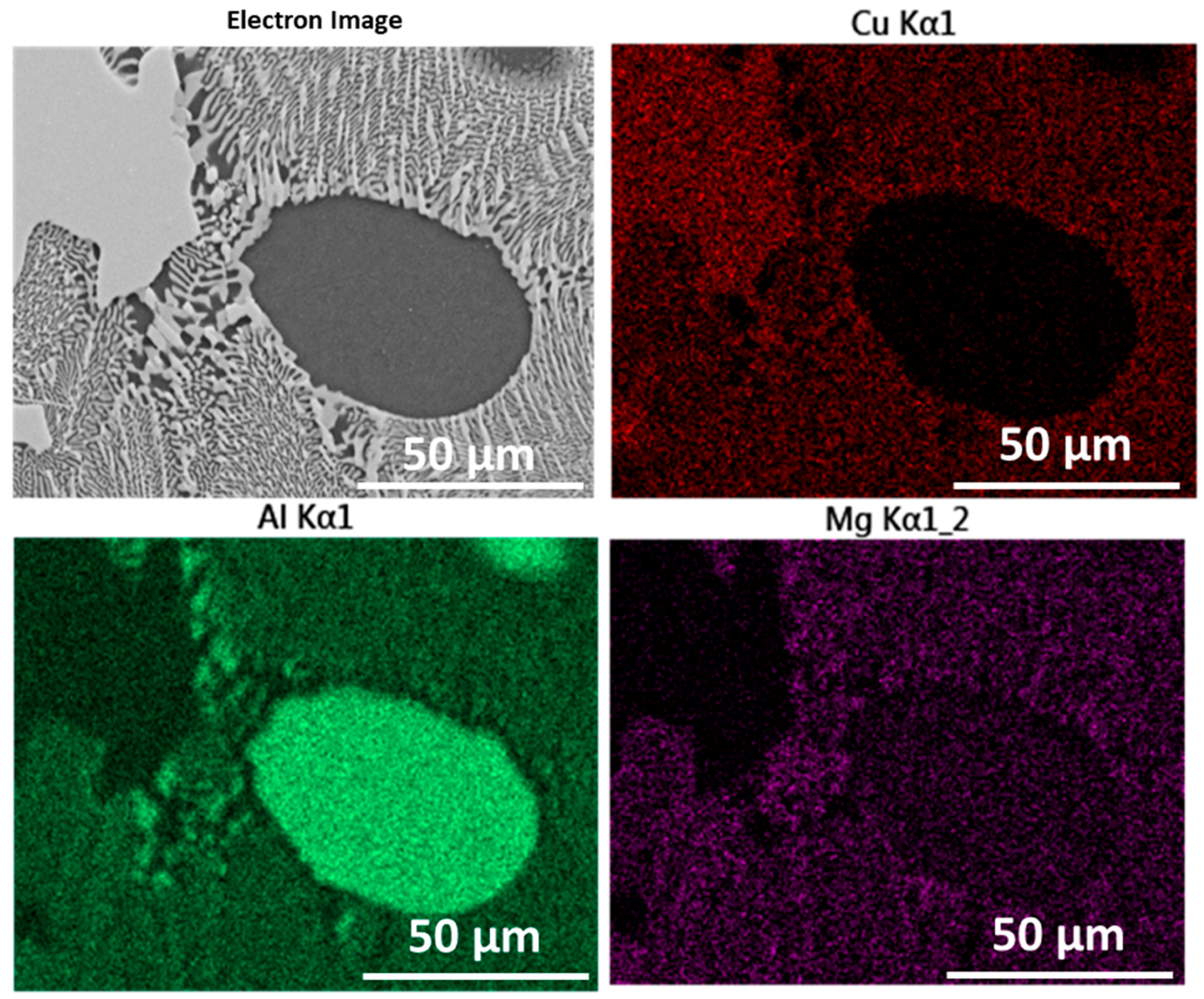 Metals 12 01193 g006