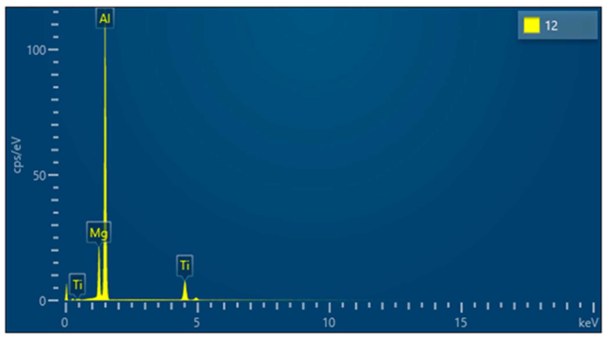 Metals 12 01193 g009