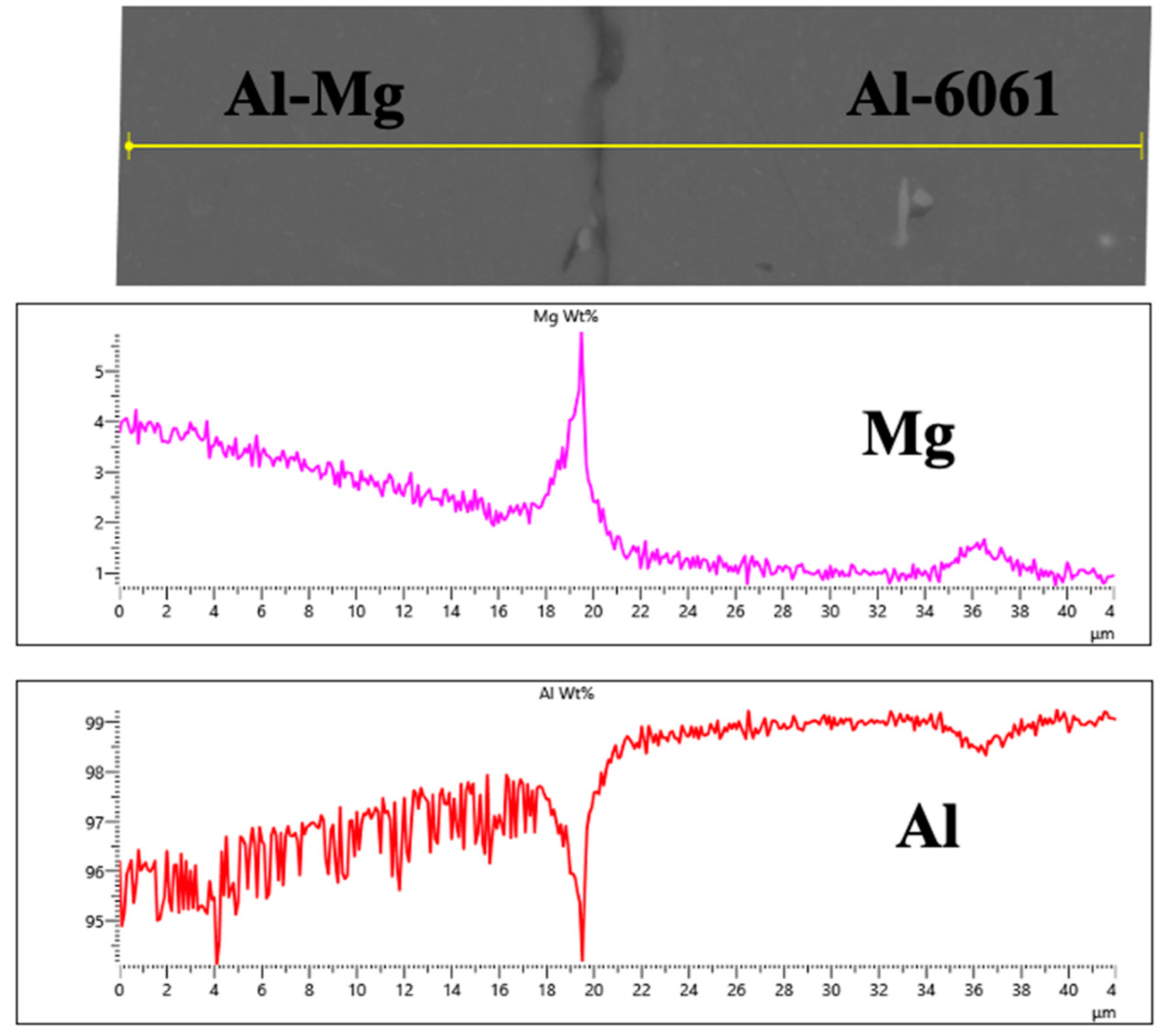 Metals 12 01193 g017