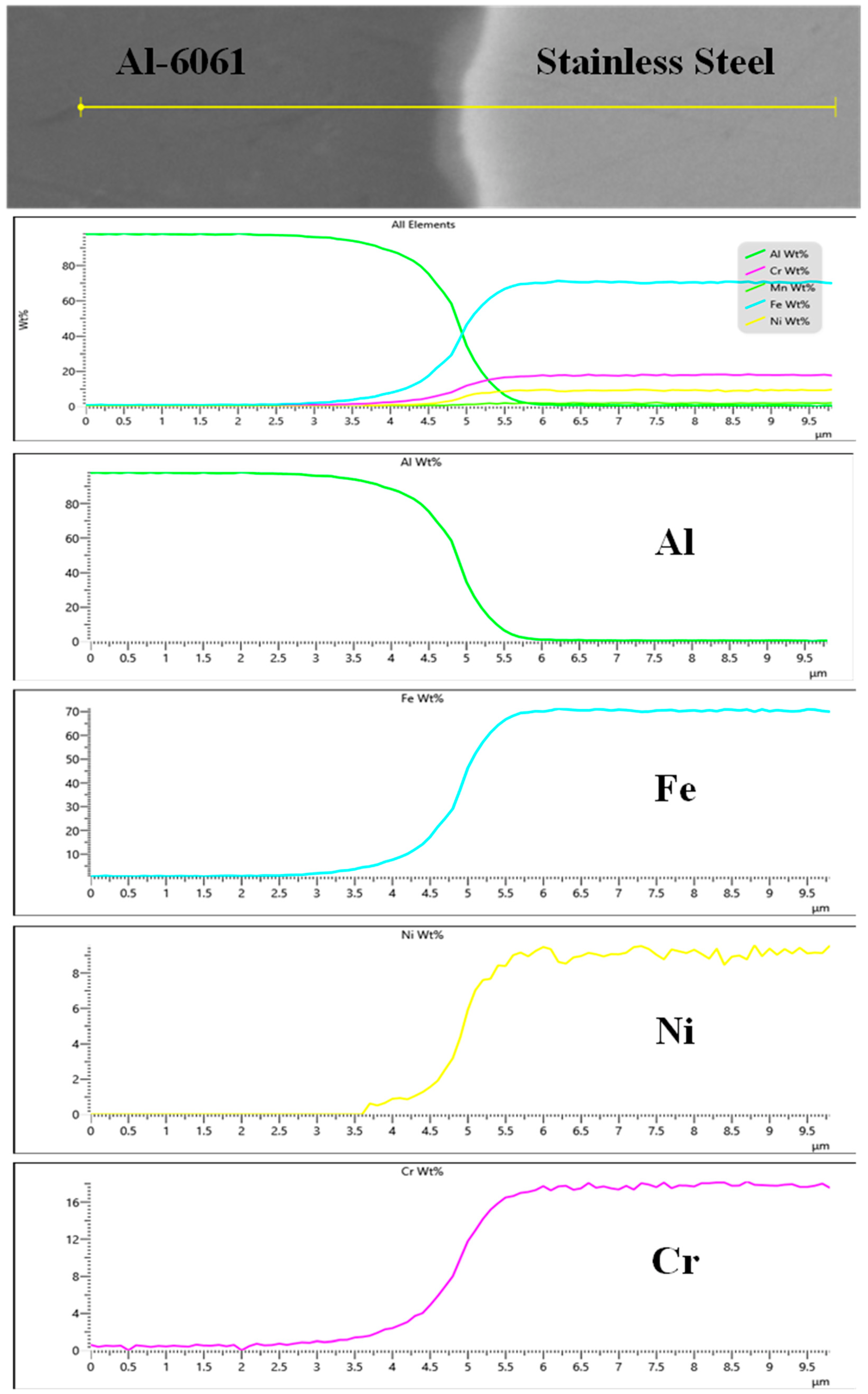 Metals 12 01193 g018