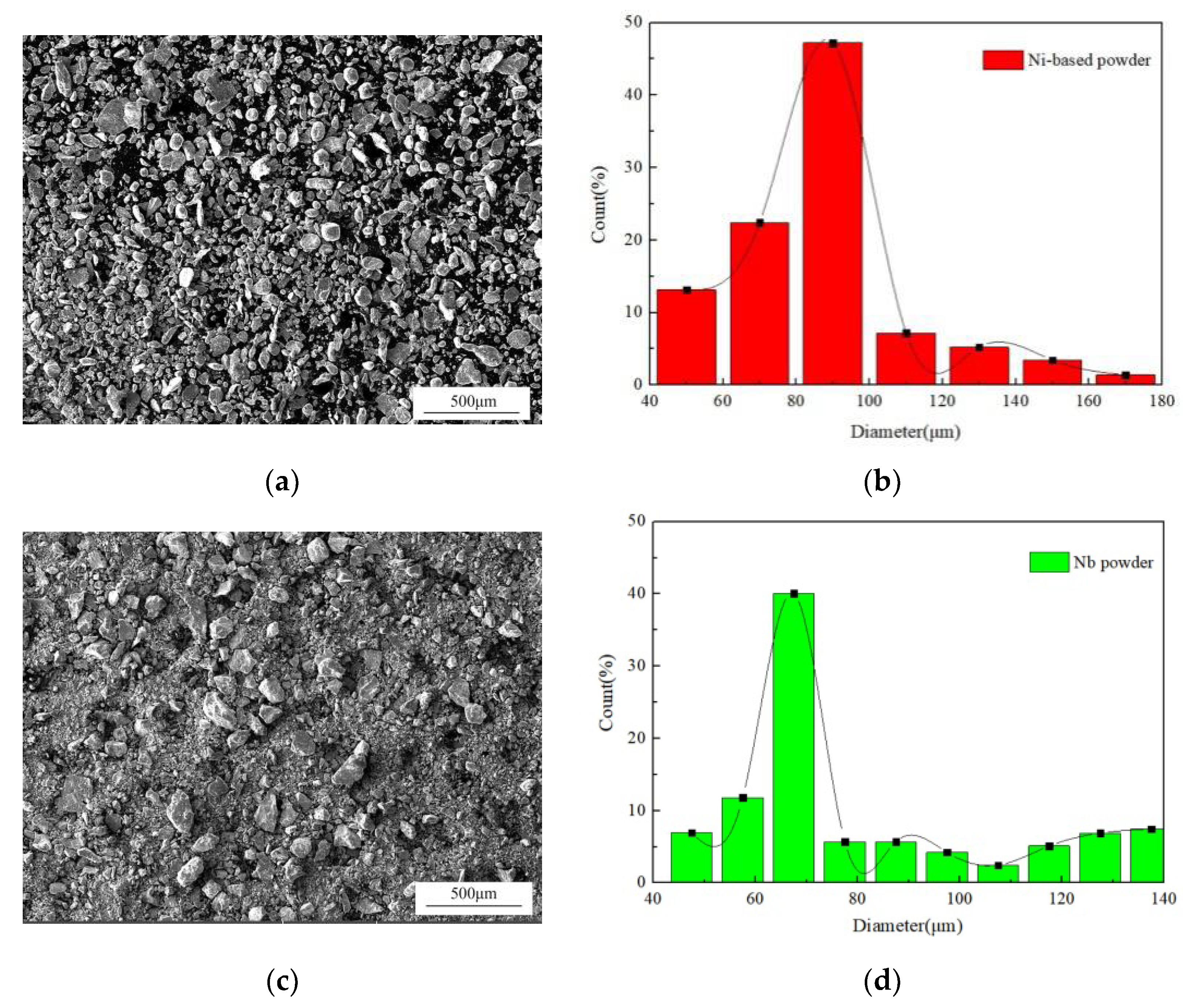 Metals 12 01194 g002