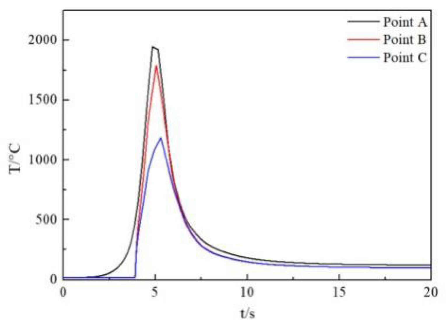 Metals 12 01194 g014