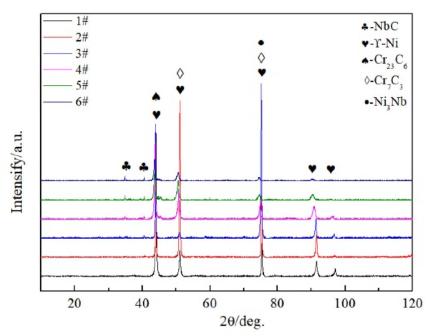 Metals 12 01194 g015