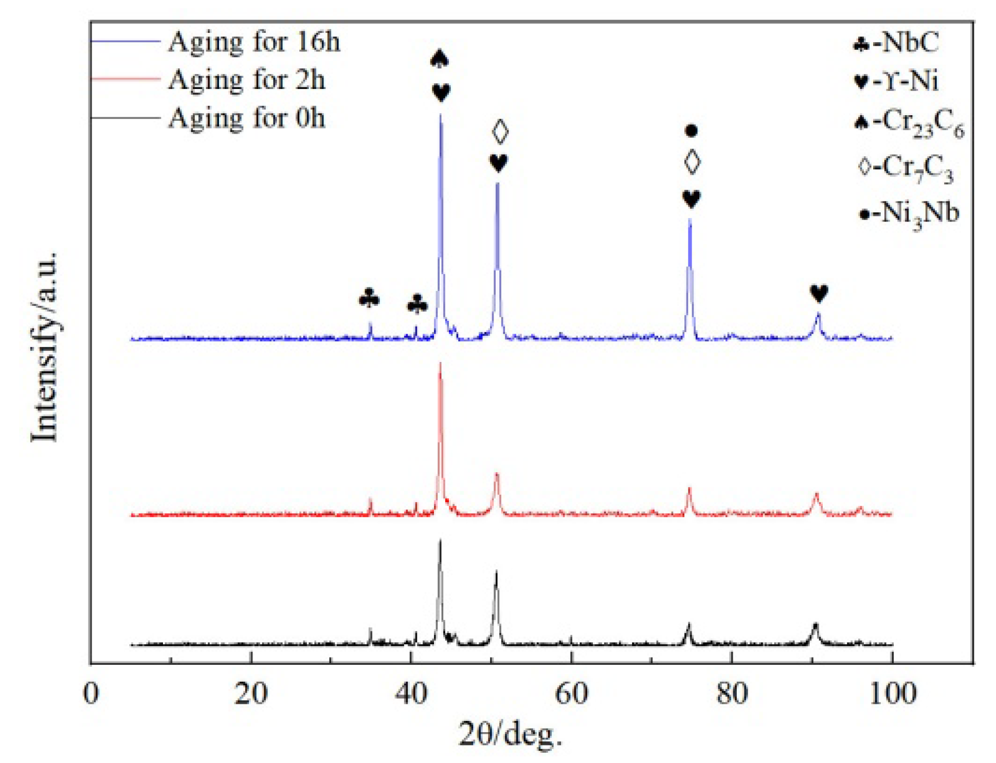 Metals 12 01194 g020