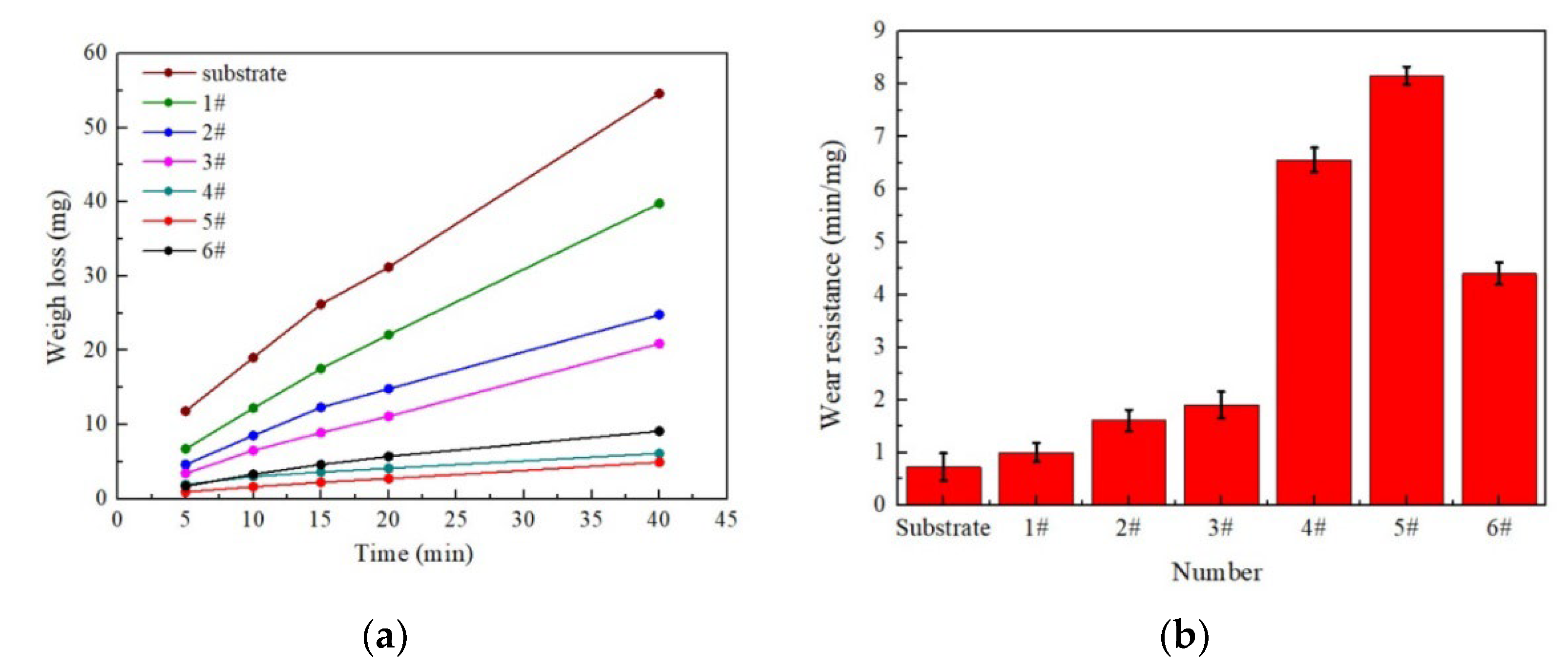 Metals 12 01194 g024