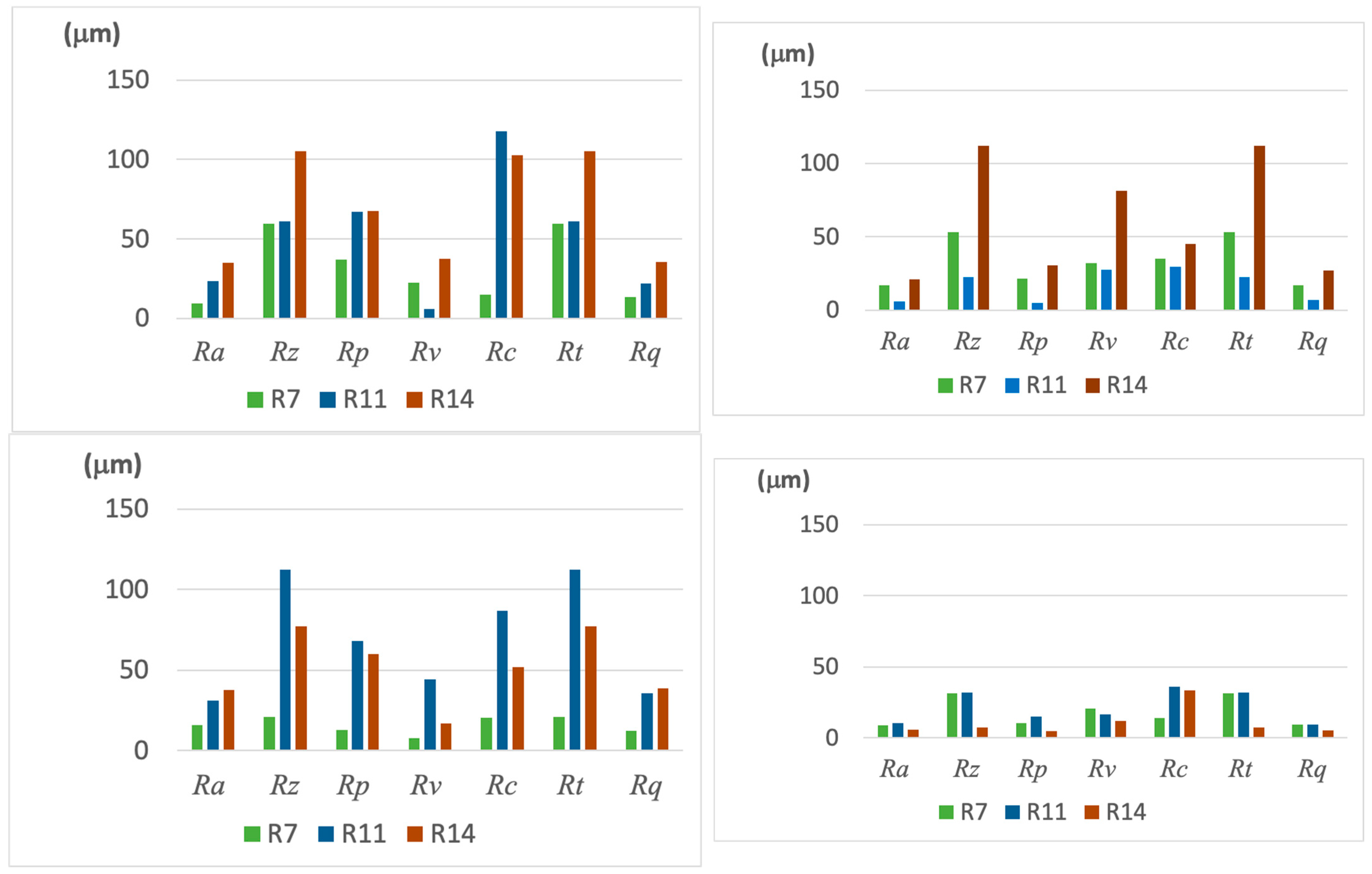Metals 12 01197 g007a