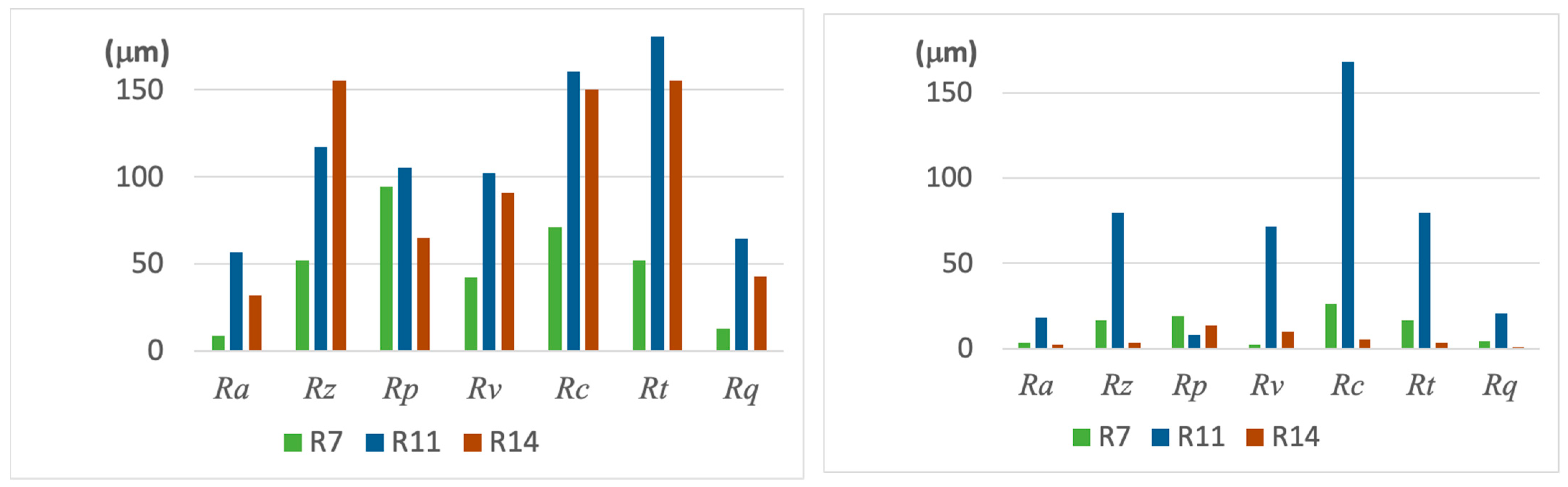 Metals 12 01197 g007b