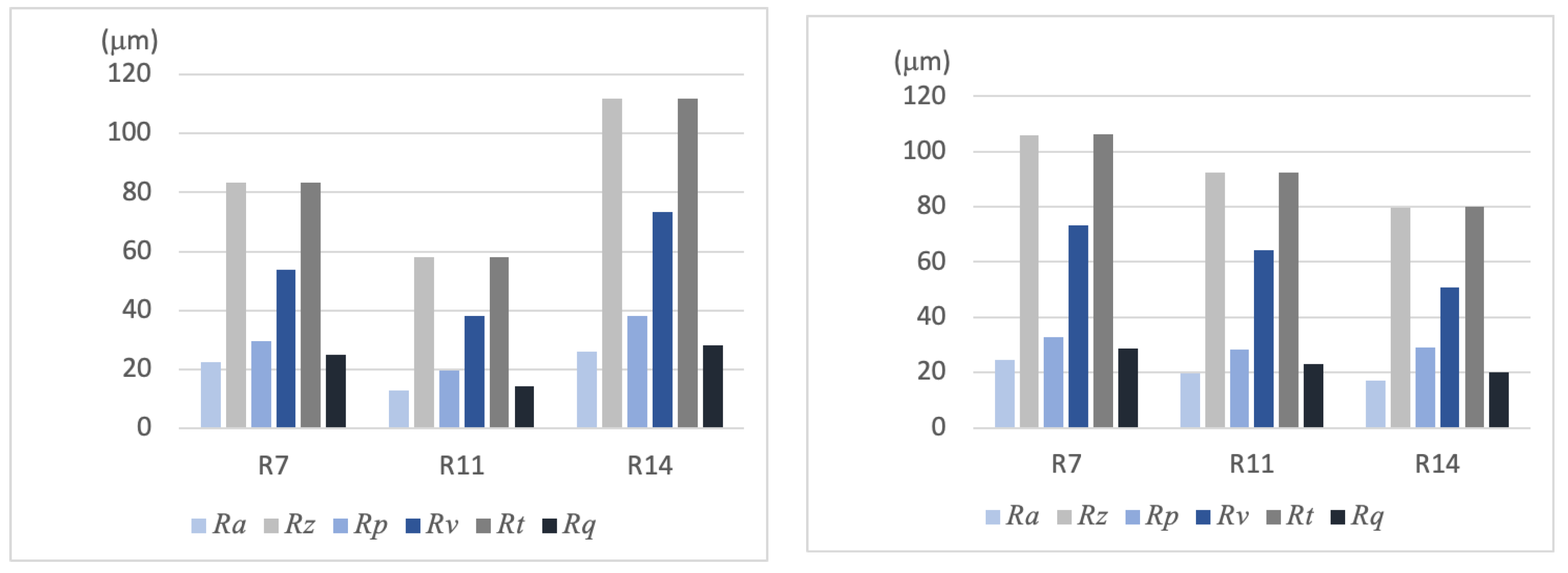 Metals 12 01197 g009
