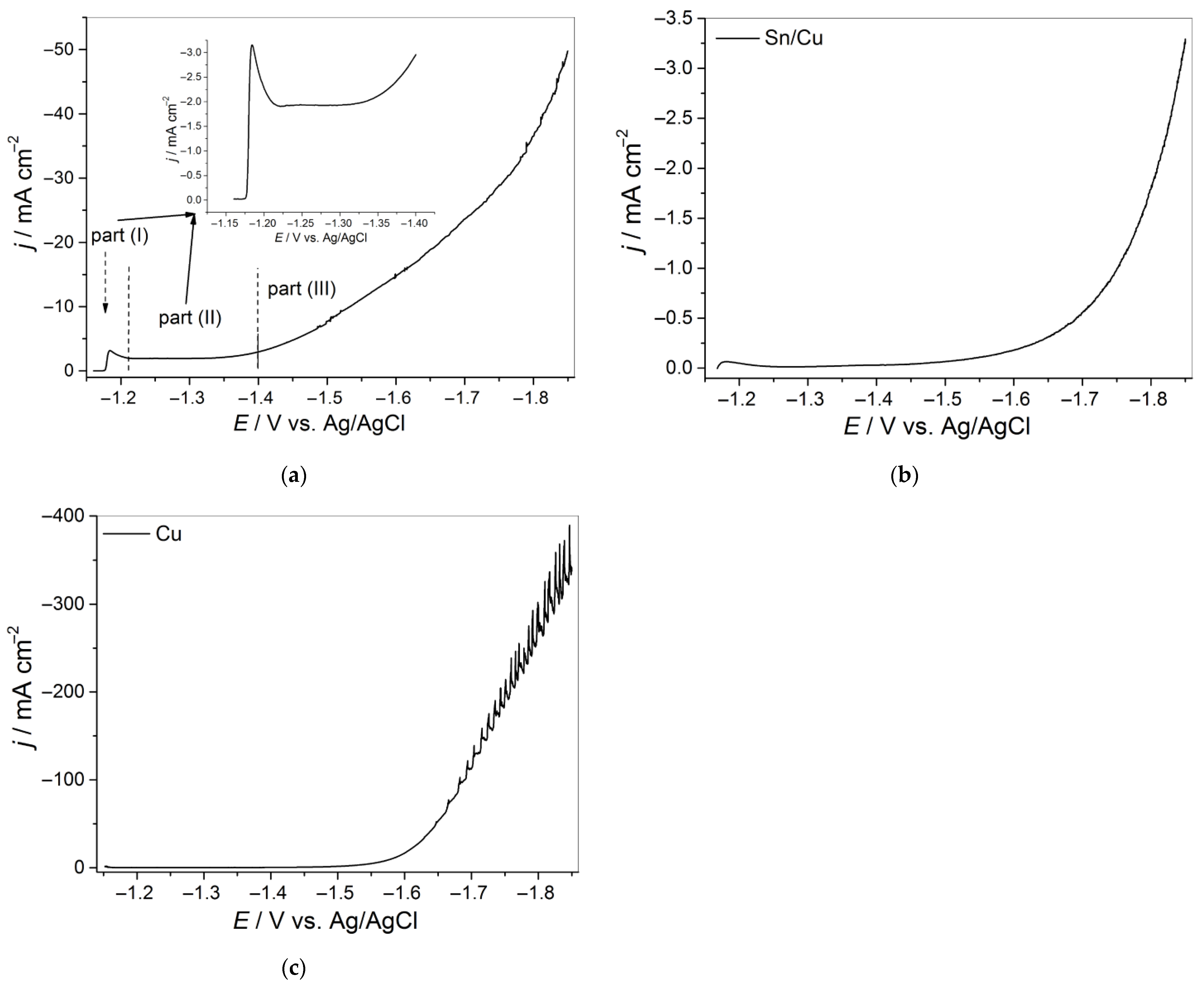 Metals 12 01201 g001
