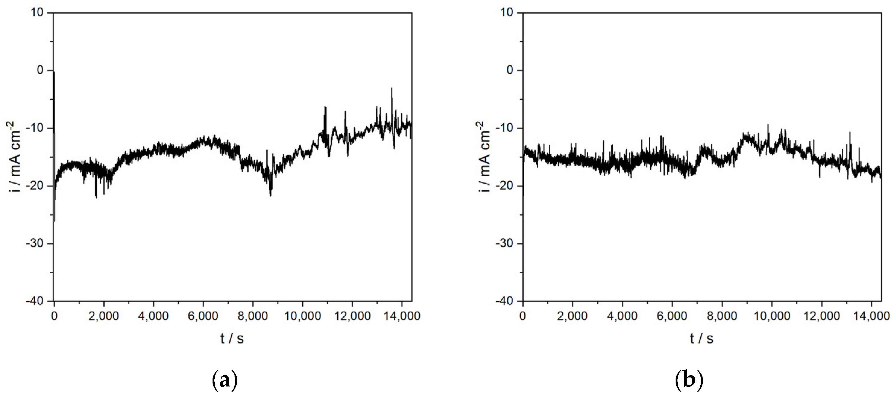 Metals 12 01204 g004