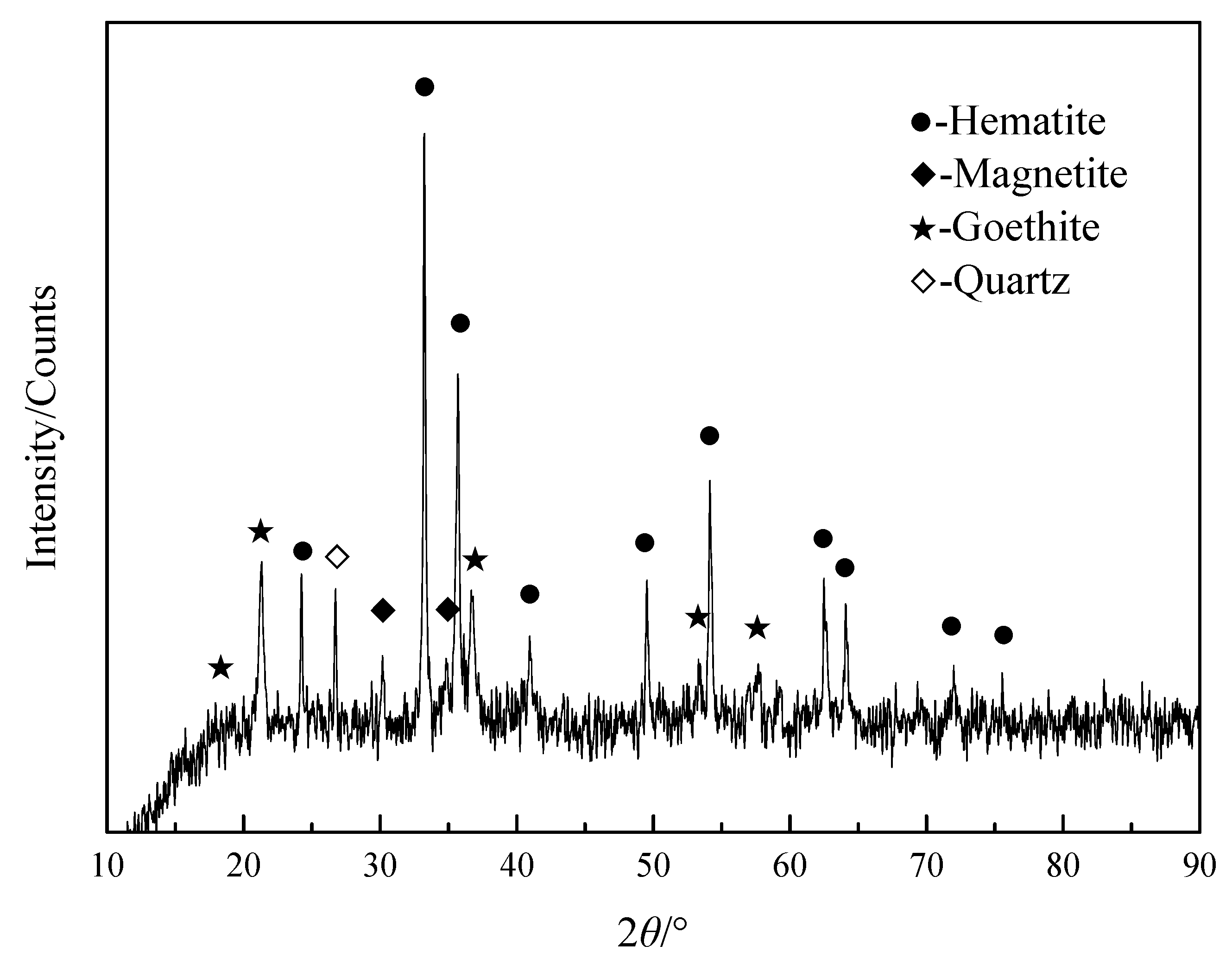 Metals 12 01206 g001