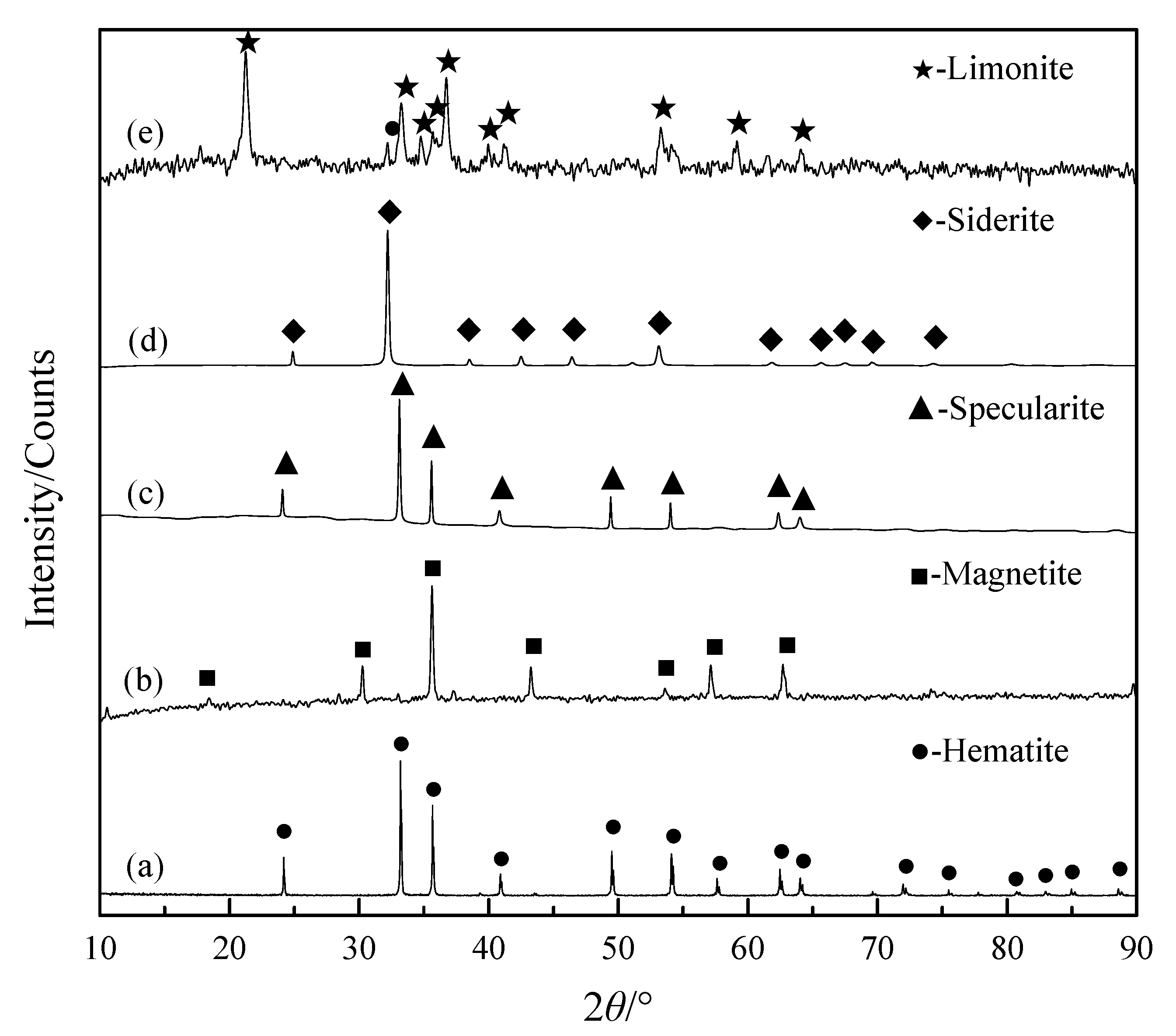 Metals 12 01206 g002