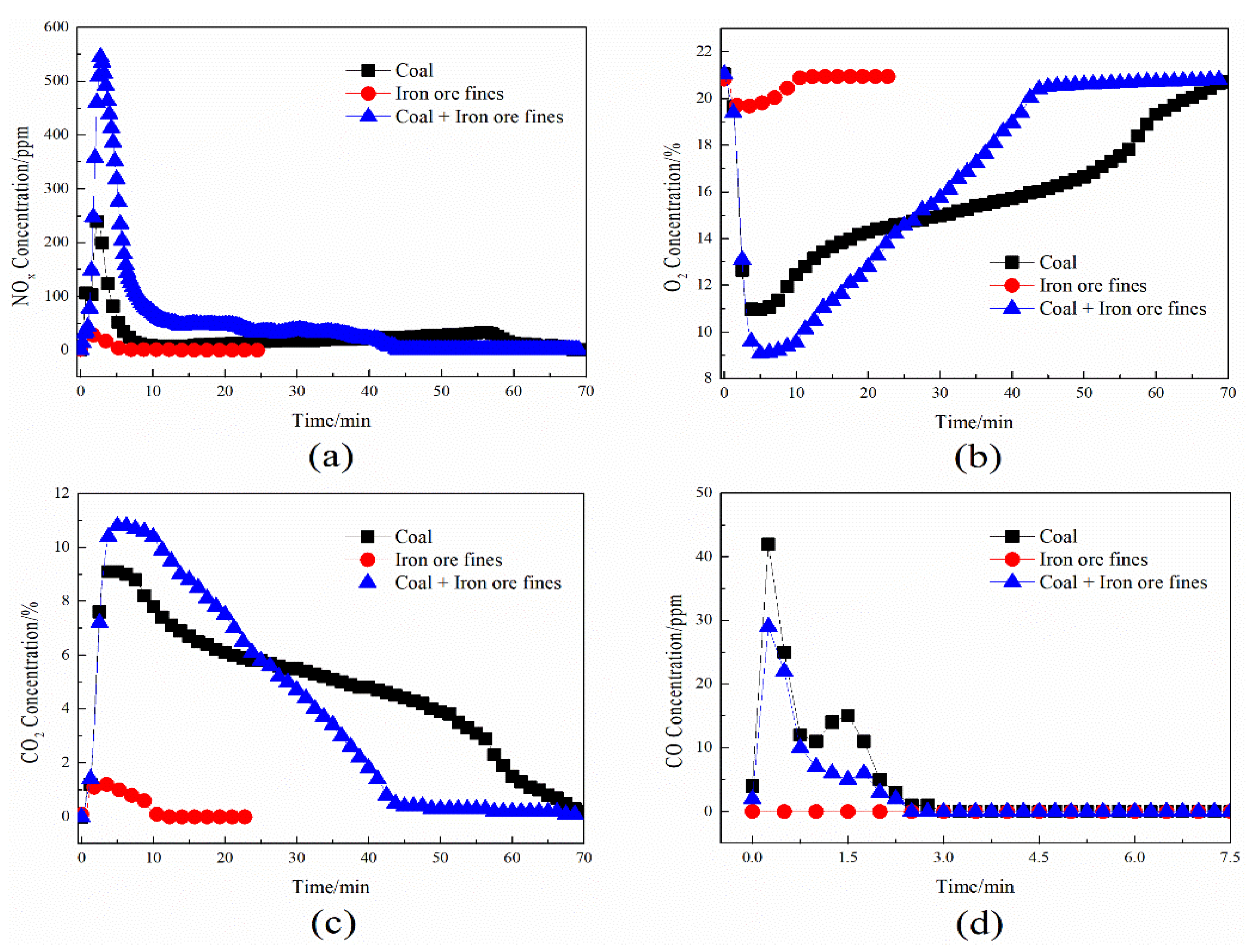 Metals 12 01206 g004