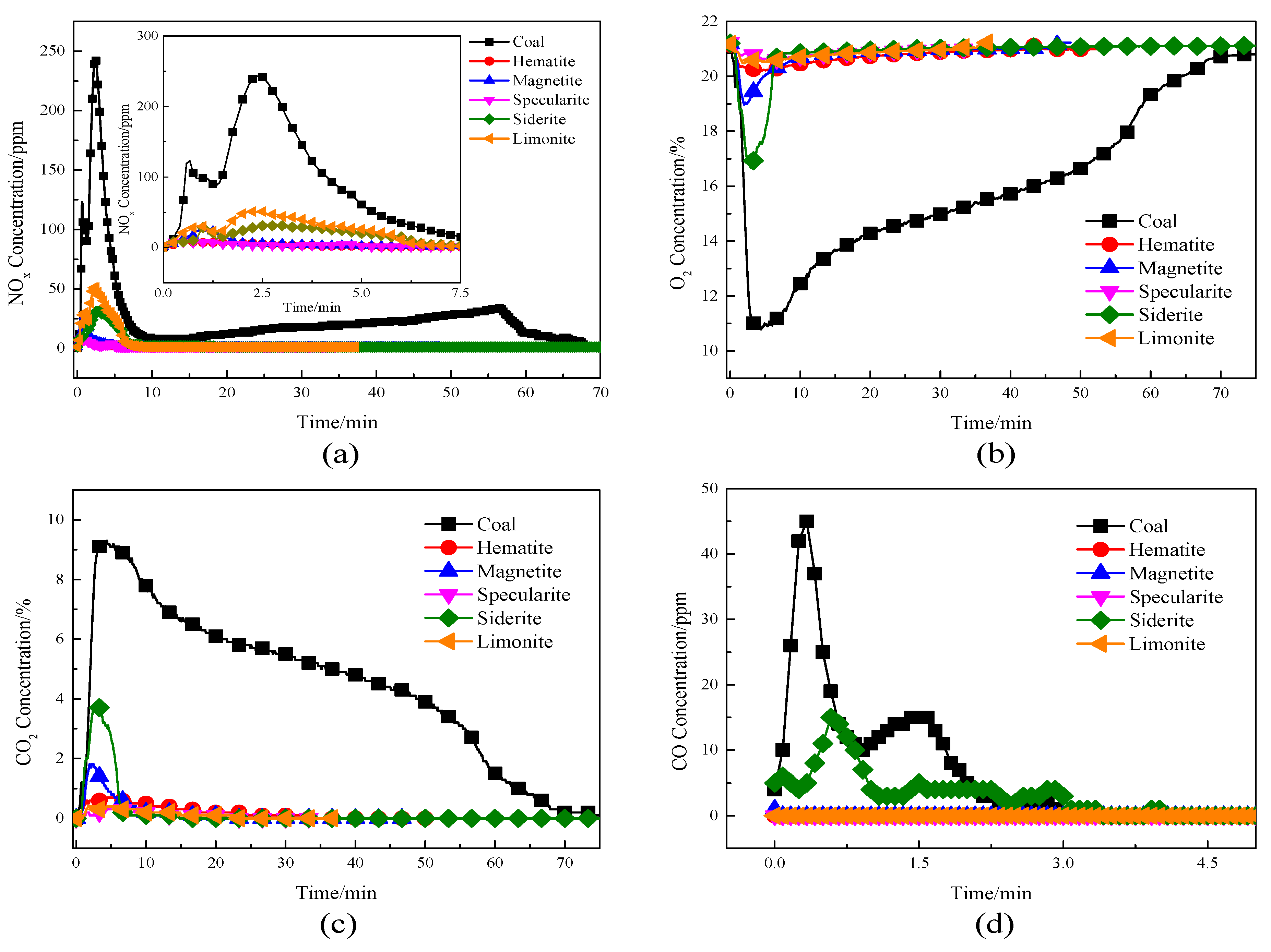 Metals 12 01206 g005