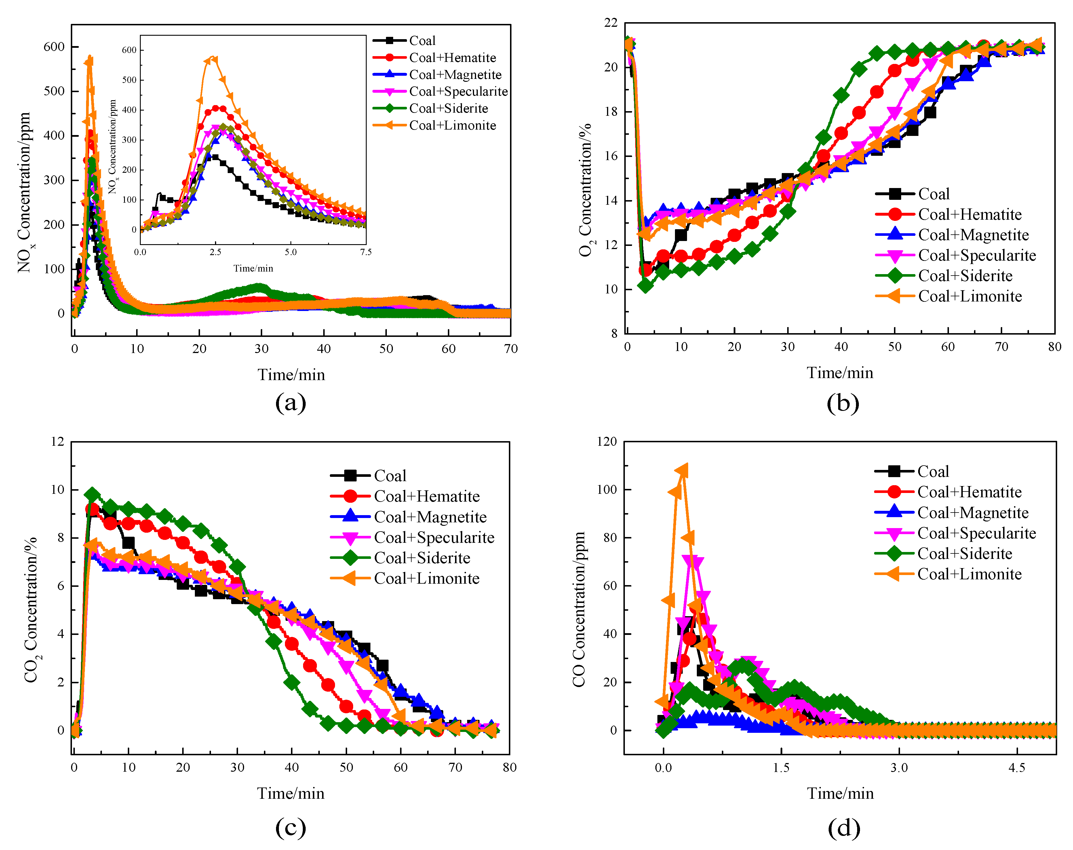 Metals 12 01206 g006