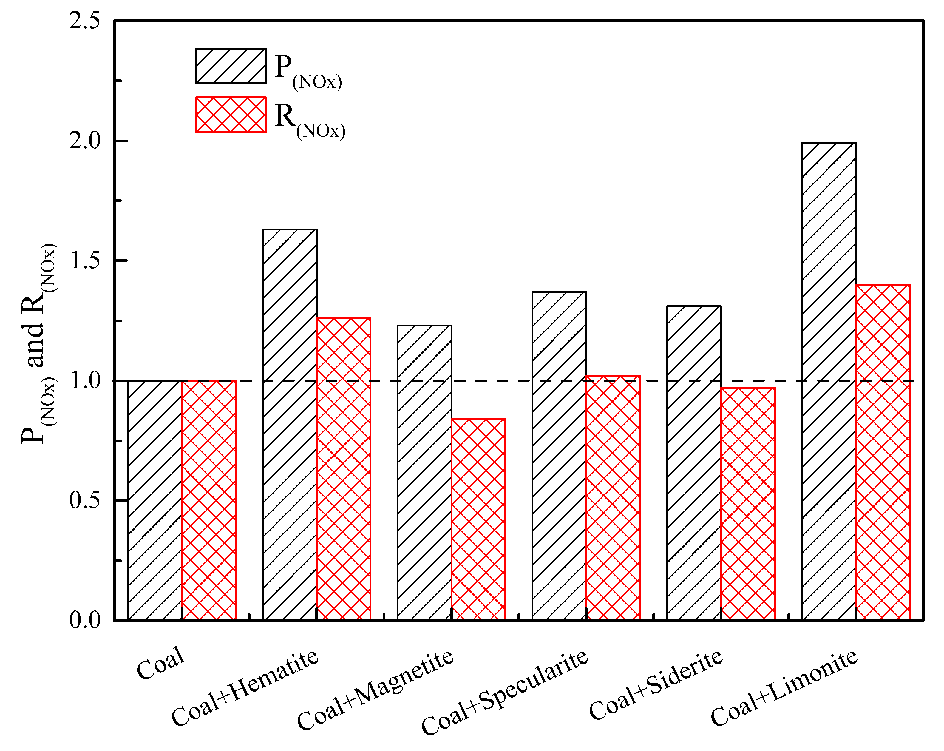 Metals 12 01206 g007