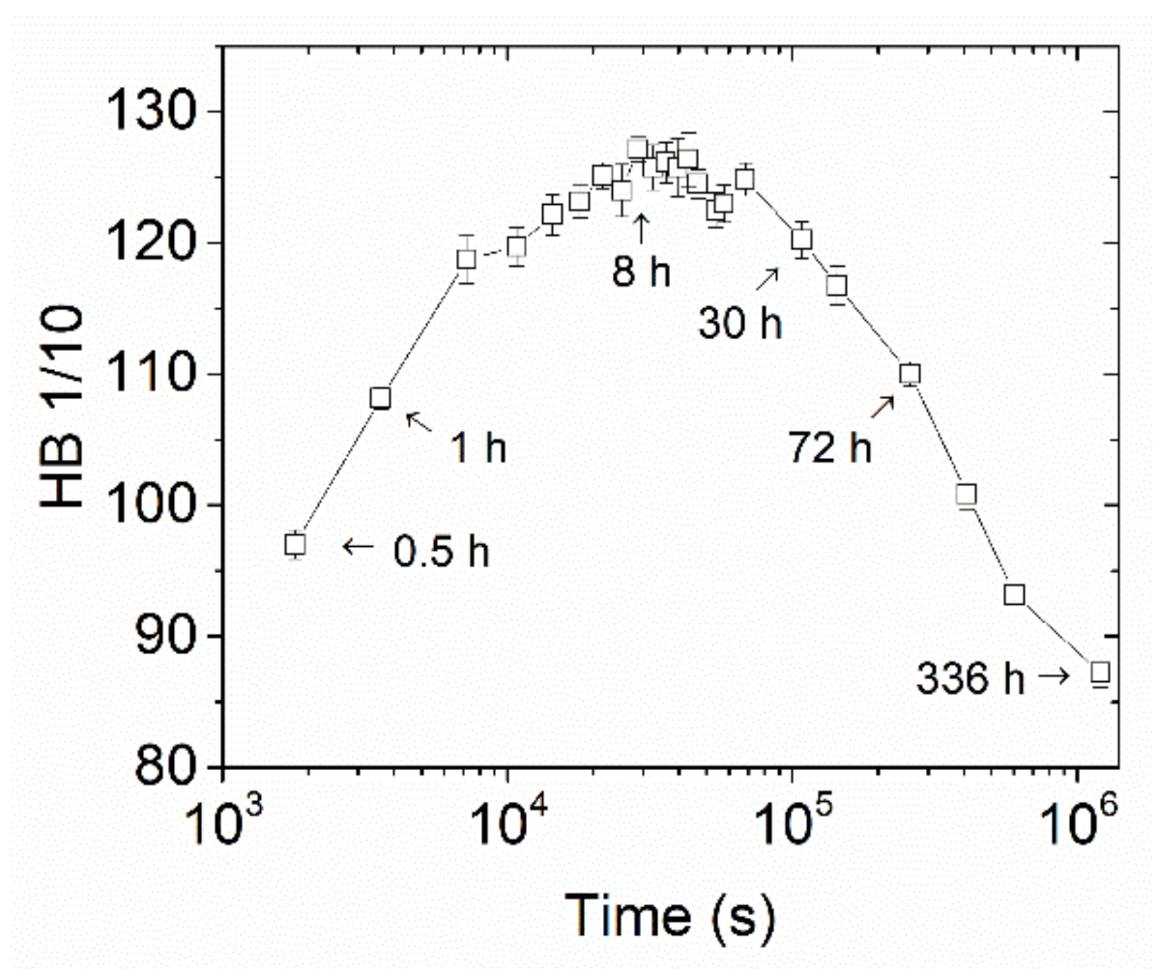 Metals 12 01207 g002