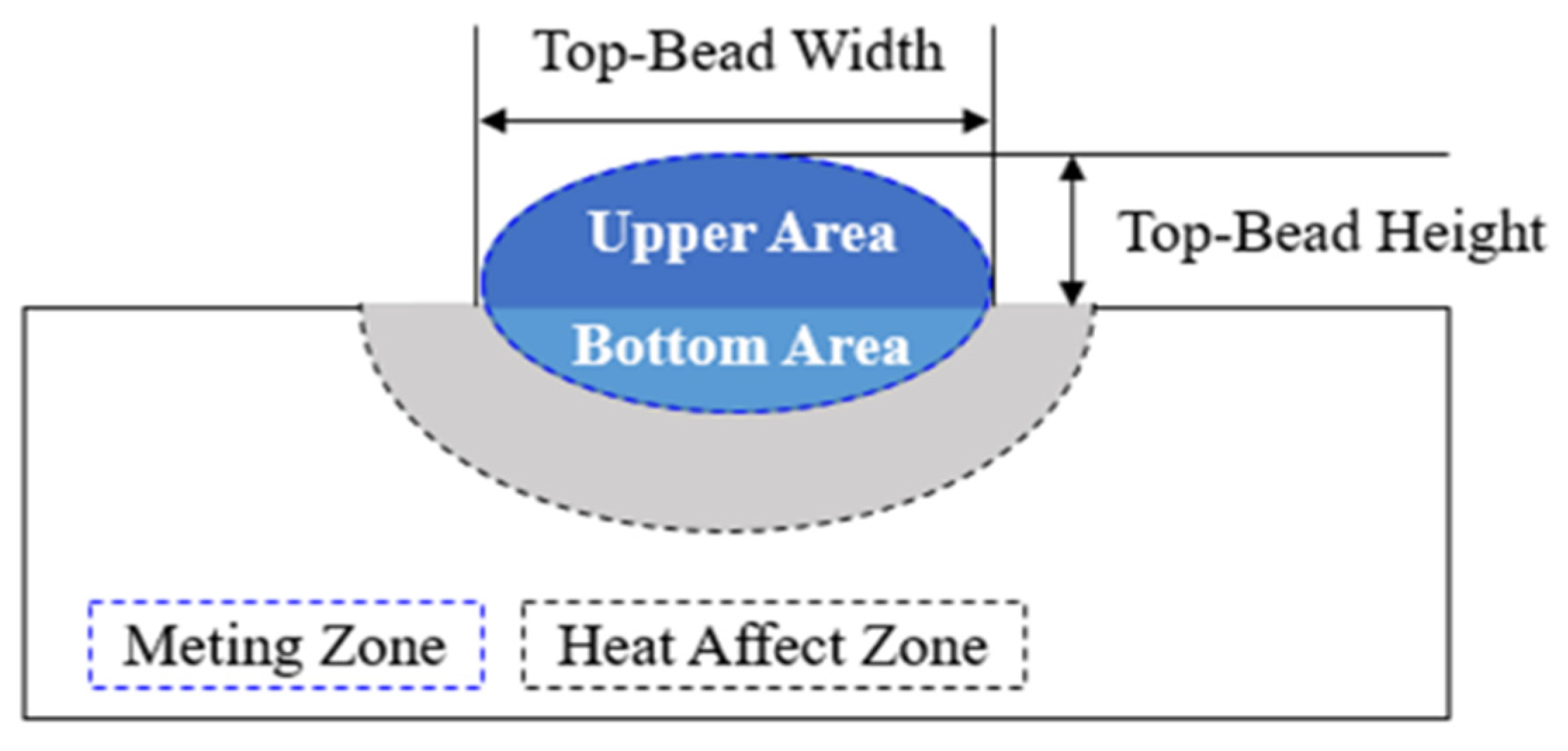 Metals 12 01213 g003