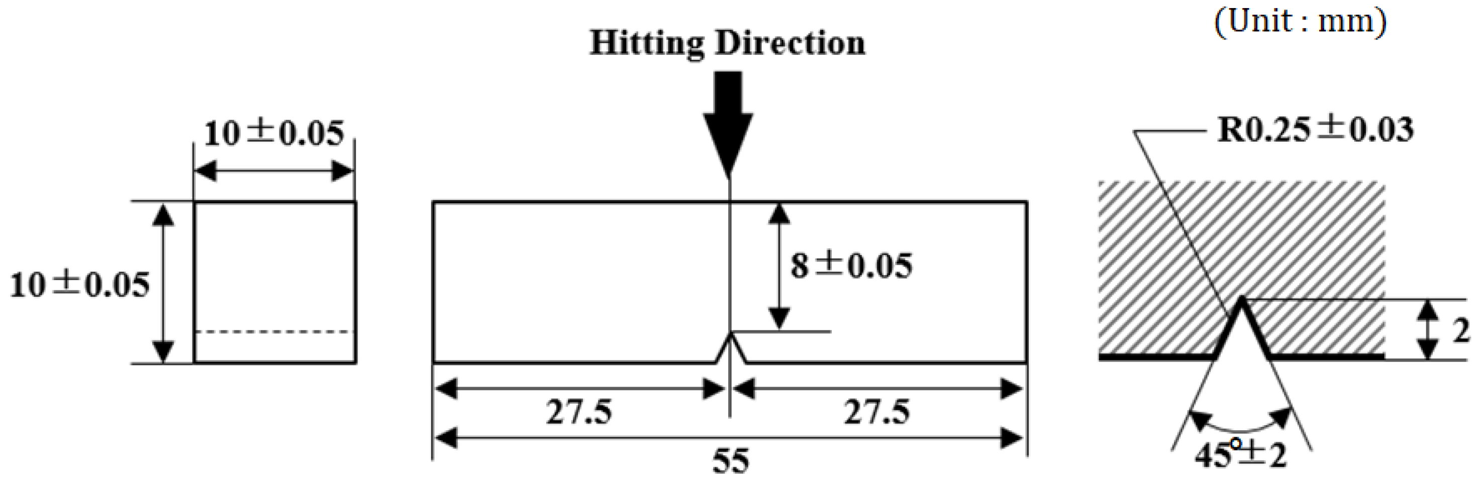 Metals 12 01213 g004