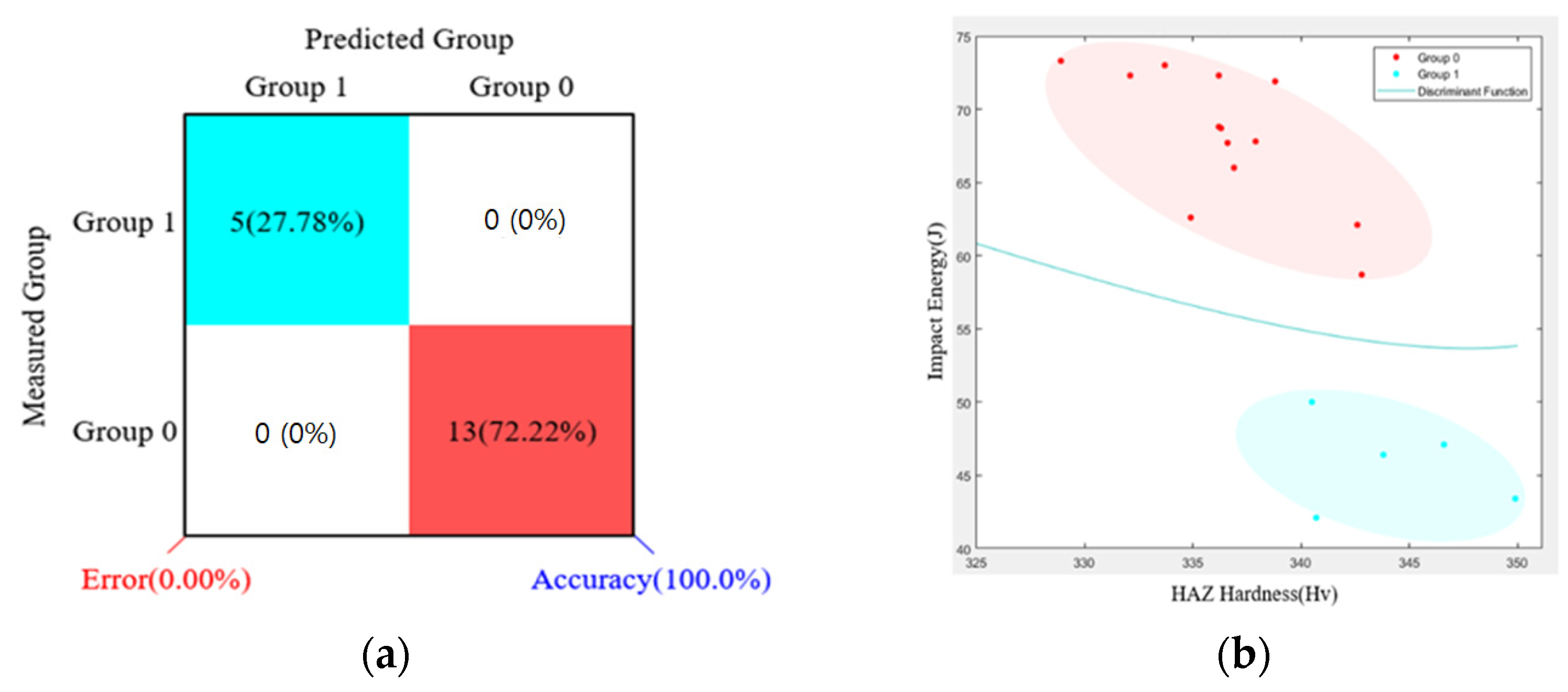 Metals 12 01213 g008