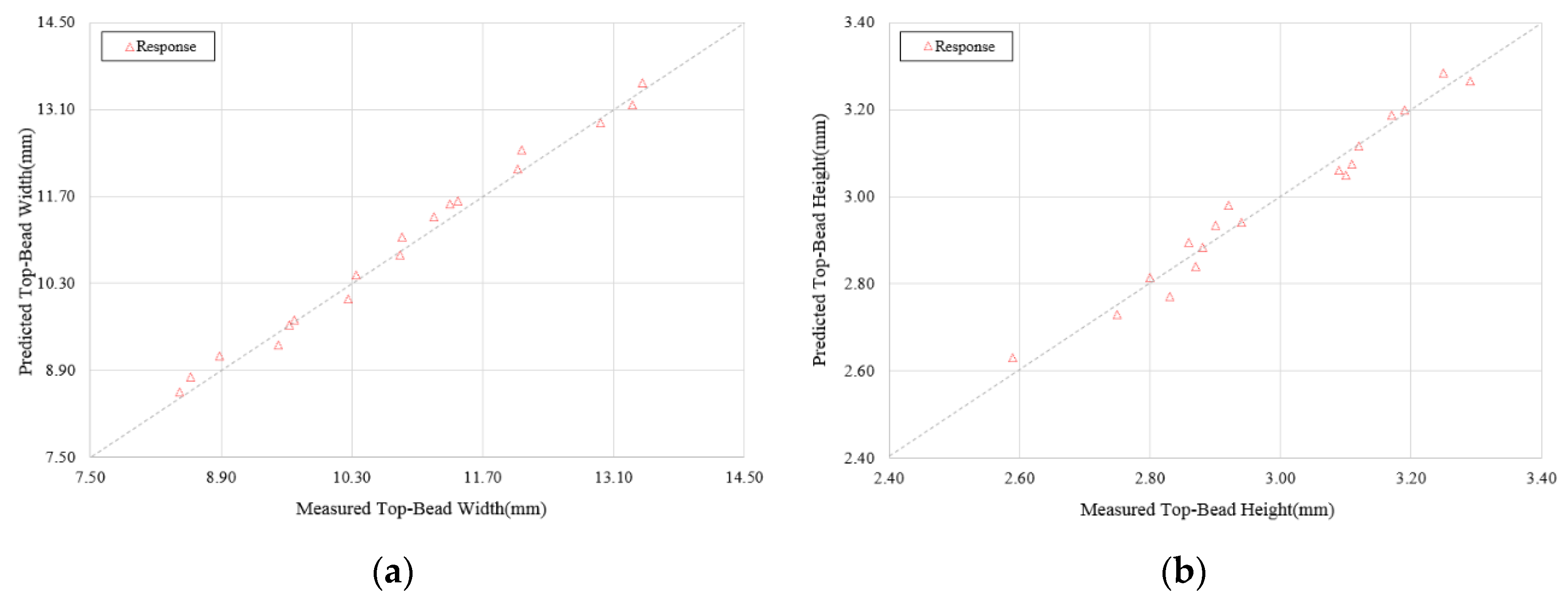 Metals 12 01213 g009a