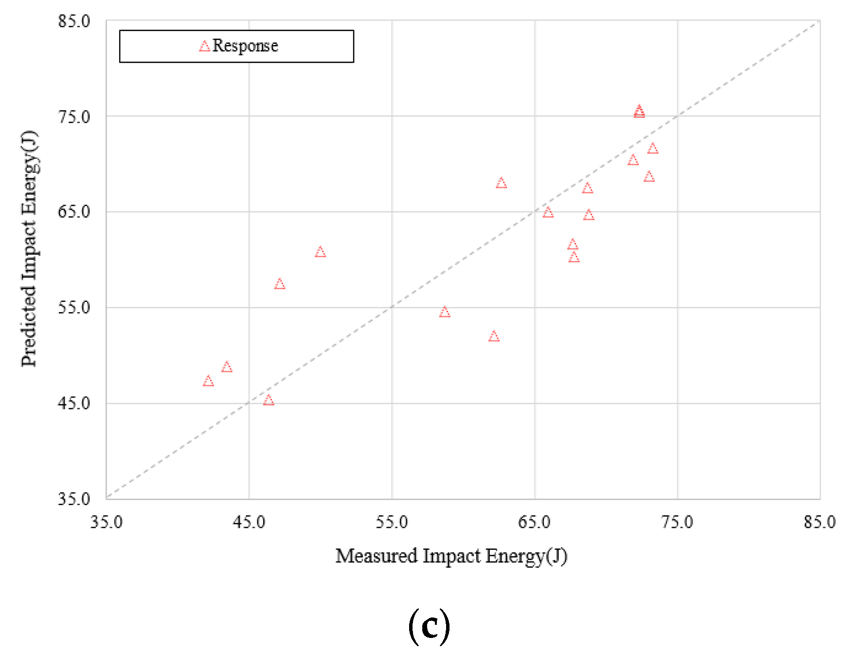 Metals 12 01213 g009b
