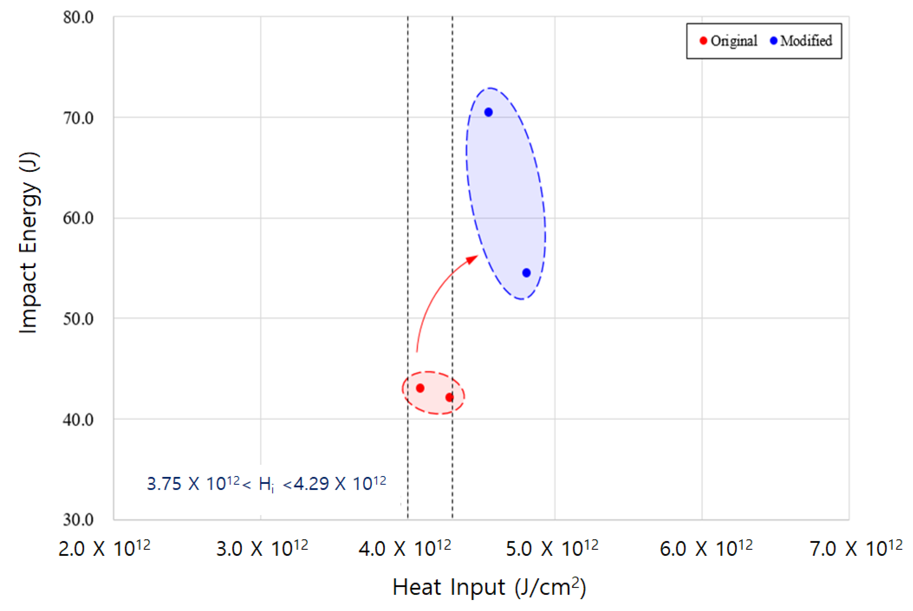 Metals 12 01213 g011