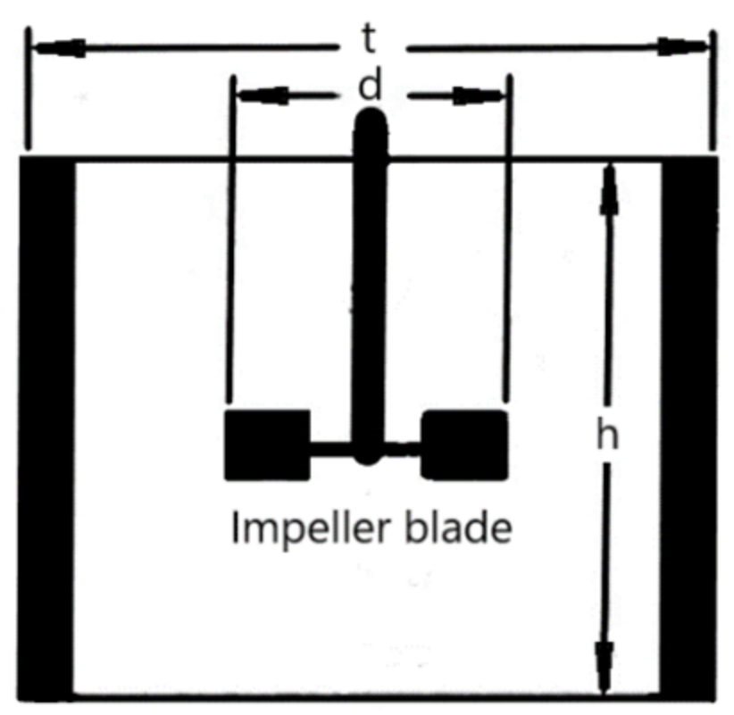 Metals 12 01221 g002