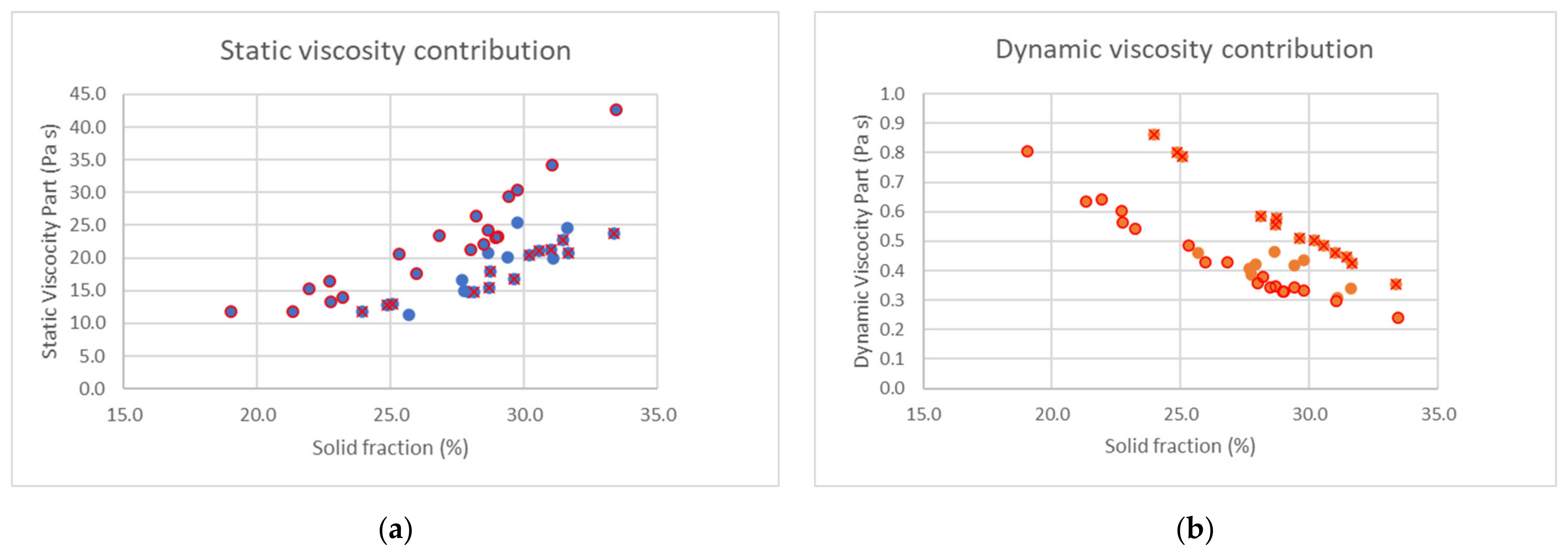 Metals 12 01221 g006